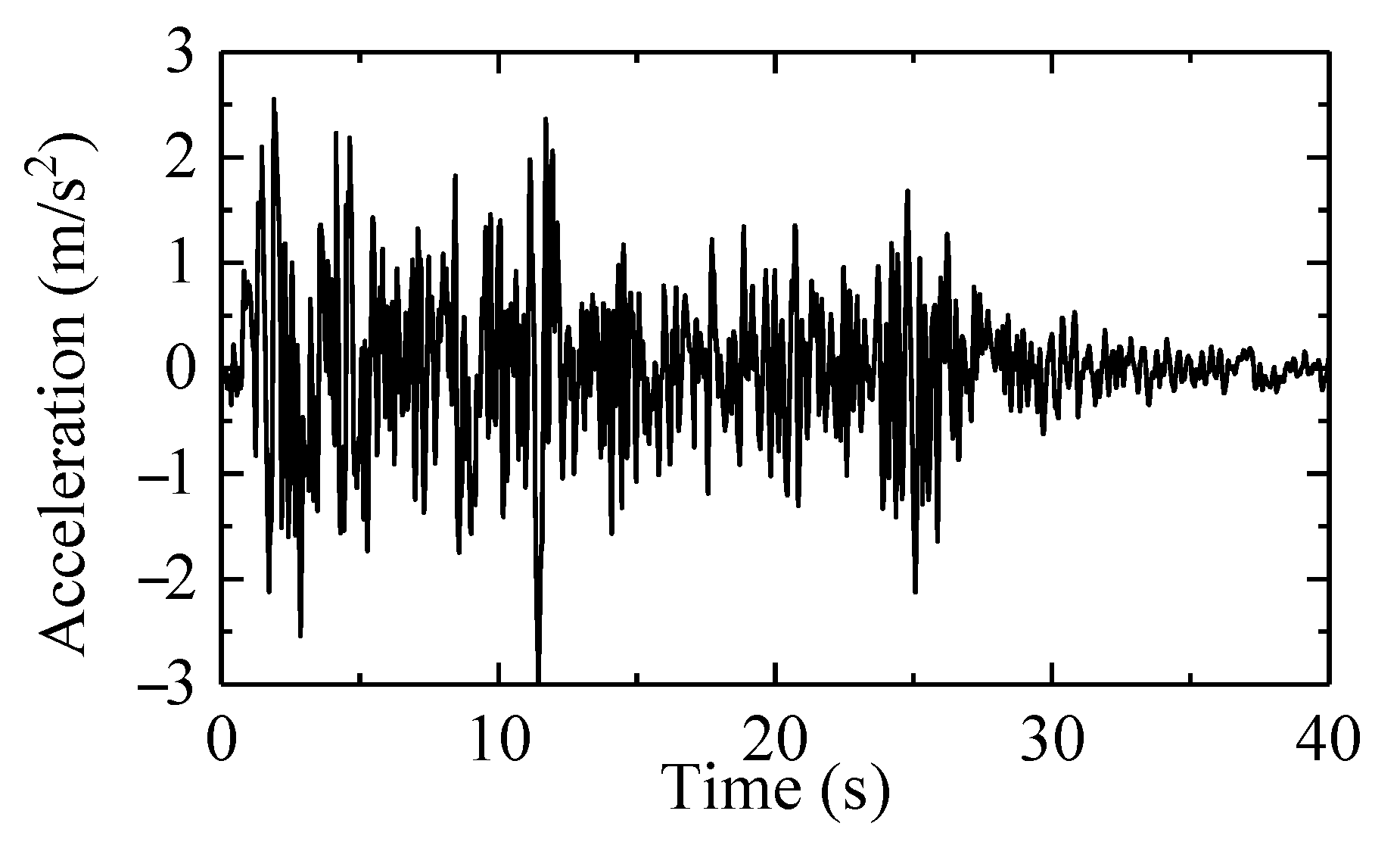 Applsci 13 05230 g012 Applsci 13 05230 g012