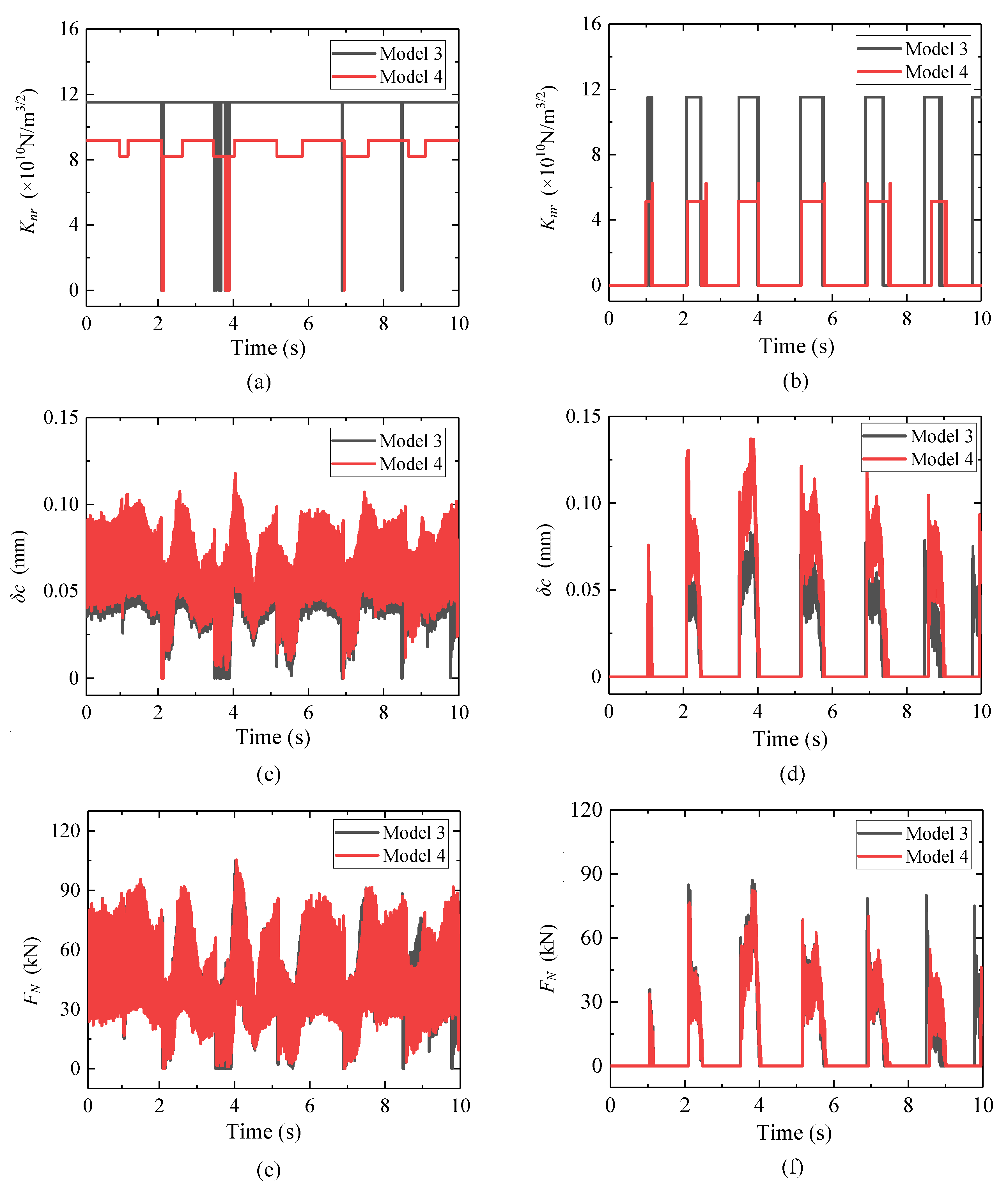 Applsci 13 05230 g017 Applsci 13 05230 g017