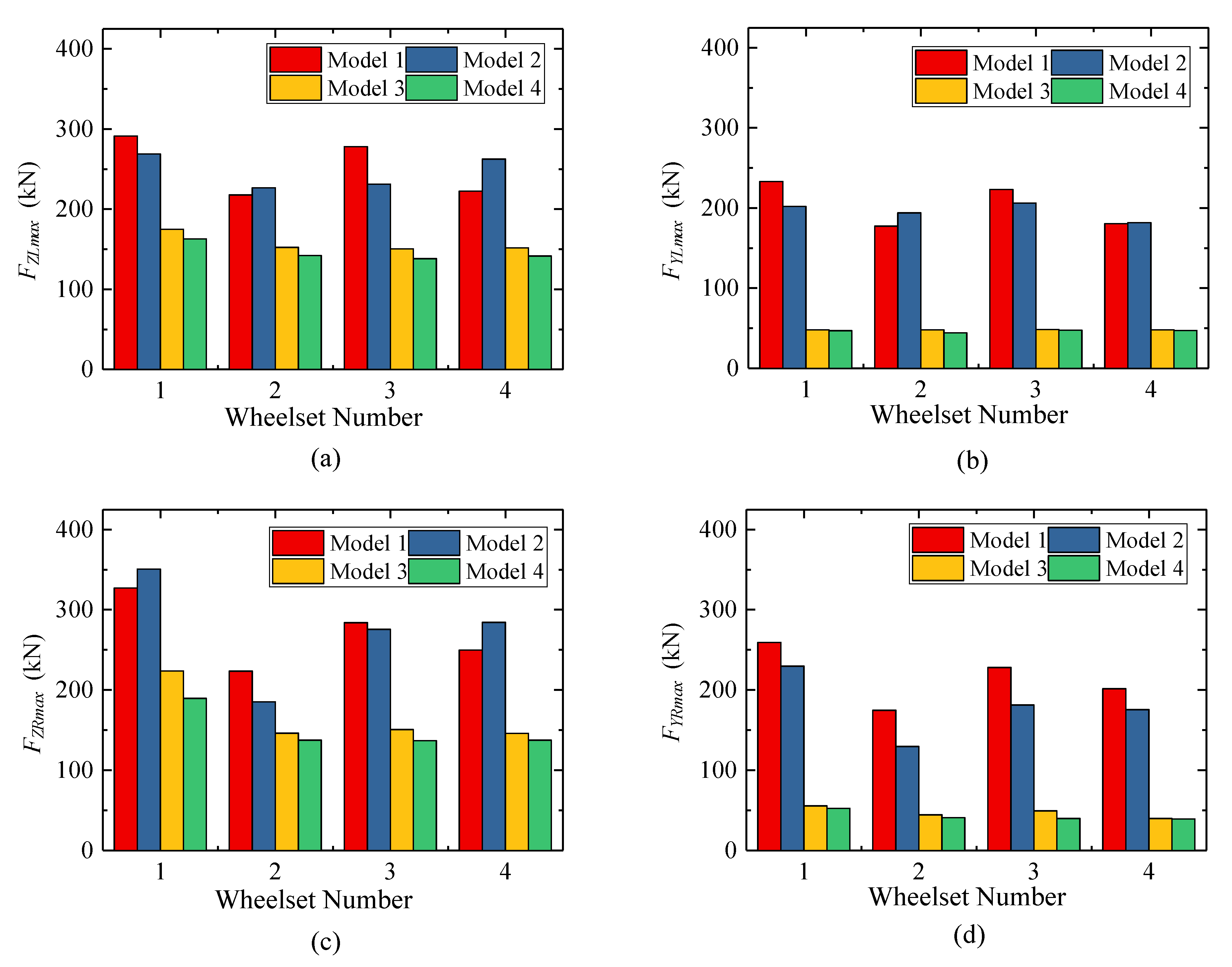 Applsci 13 05230 g018 Applsci 13 05230 g018