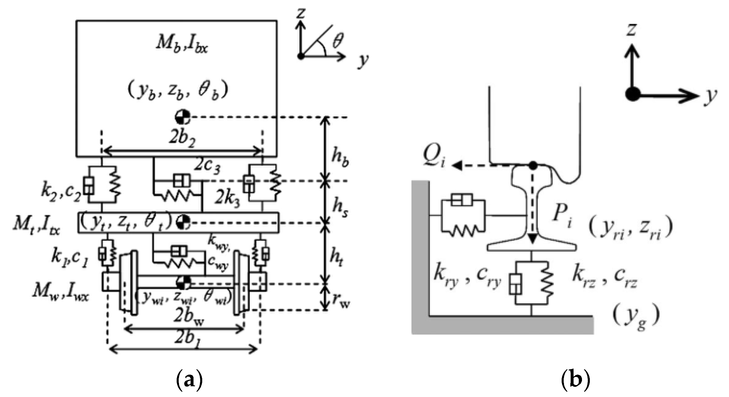 Applsci 13 05230 g019 Applsci 13 05230 g019