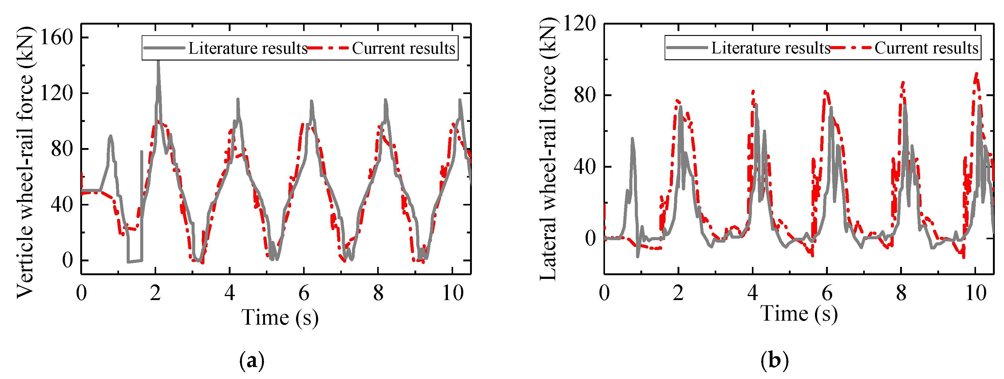 Applsci 13 05230 g020 Applsci 13 05230 g020