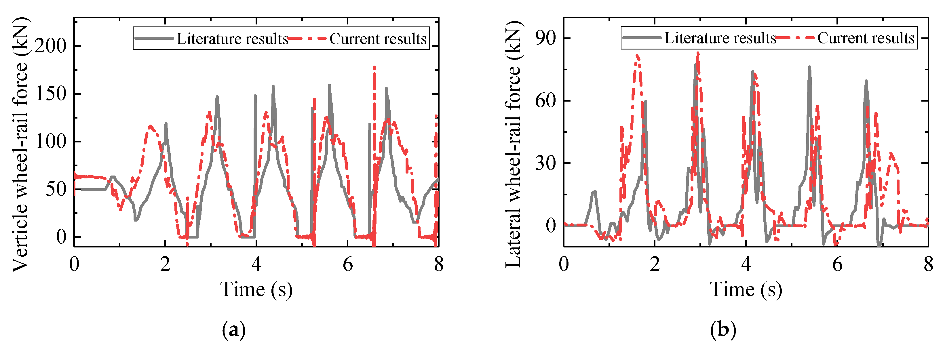 Applsci 13 05230 g021 Applsci 13 05230 g021