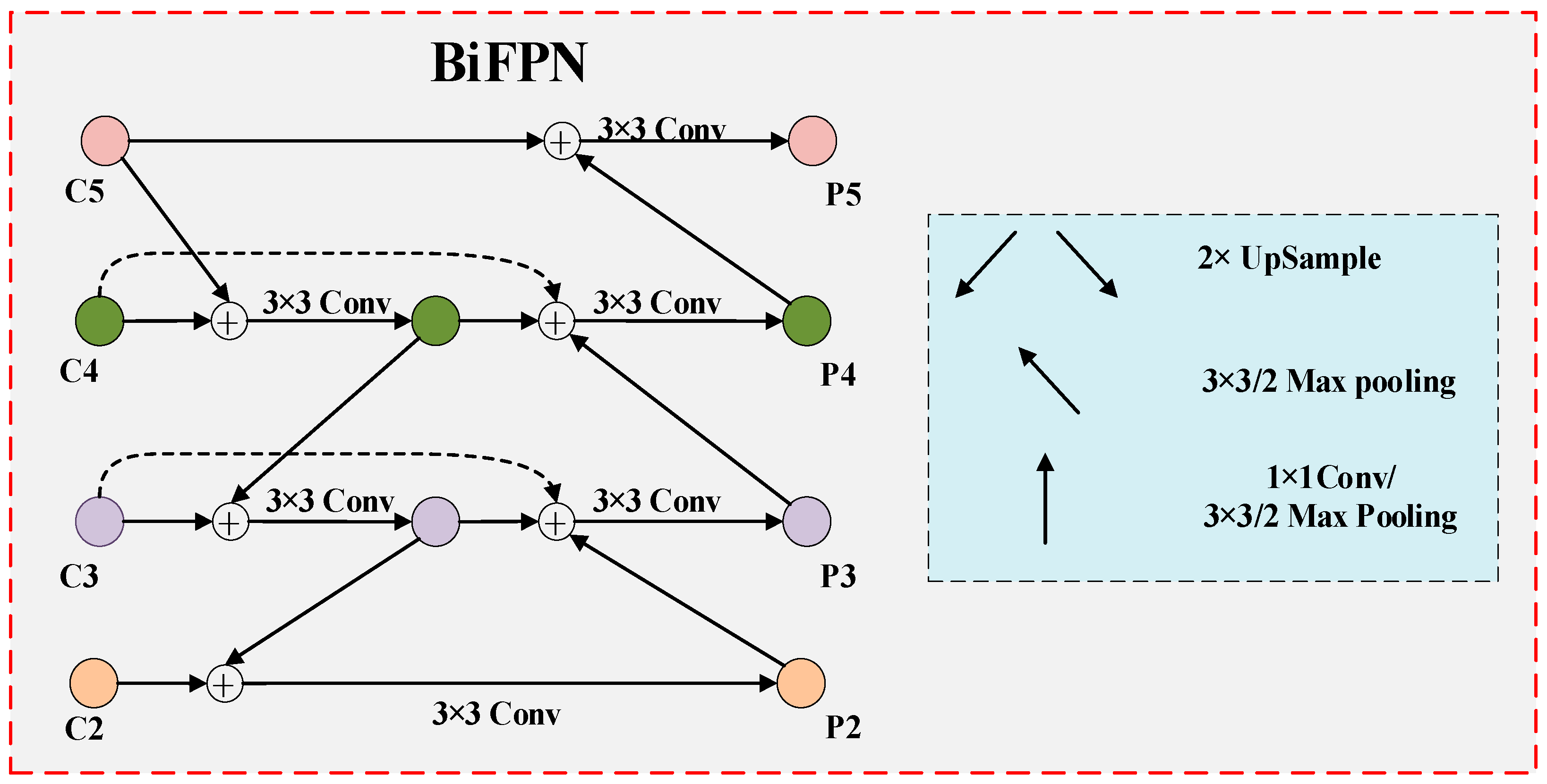 Applsci 13 05231 g005