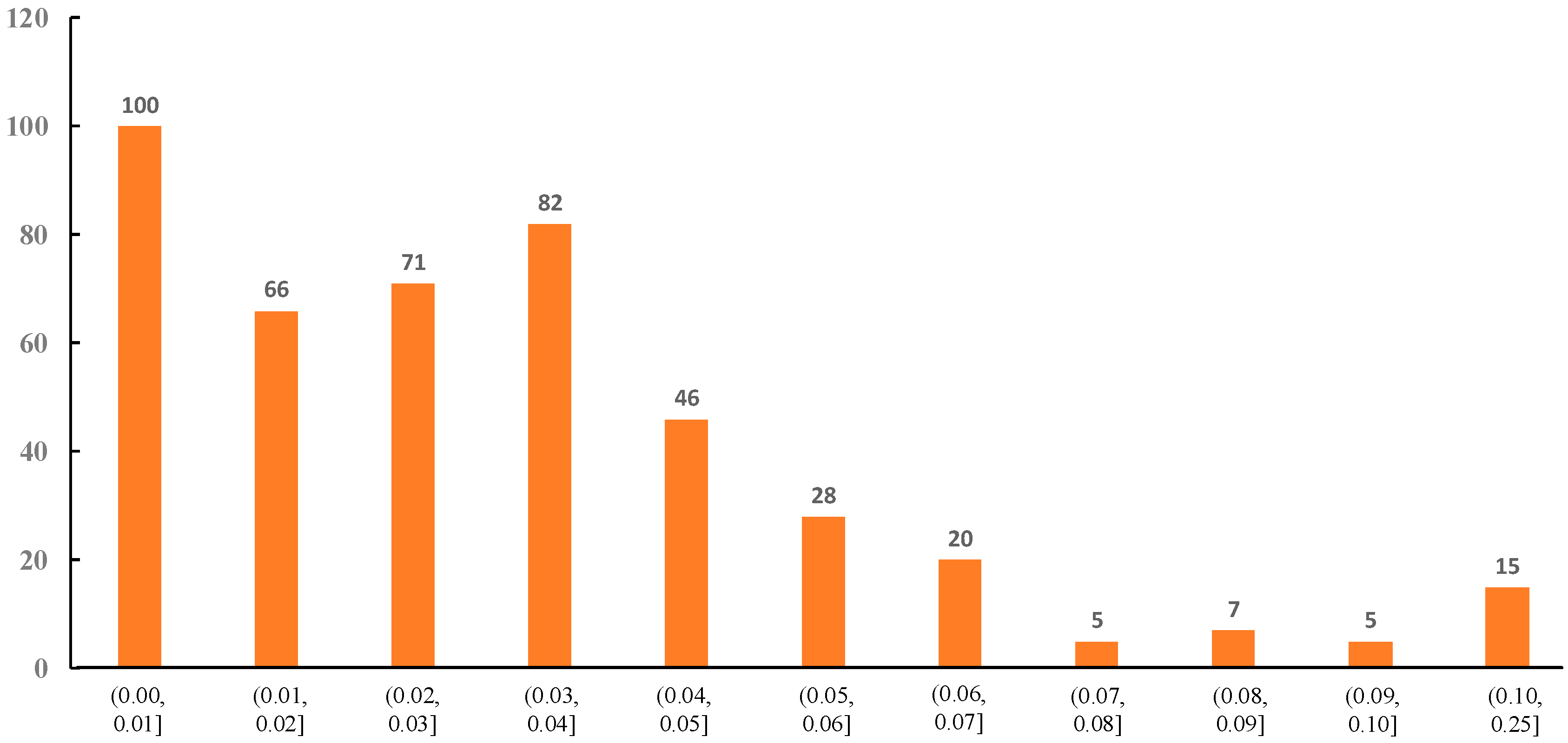 Applsci 13 05231 g008