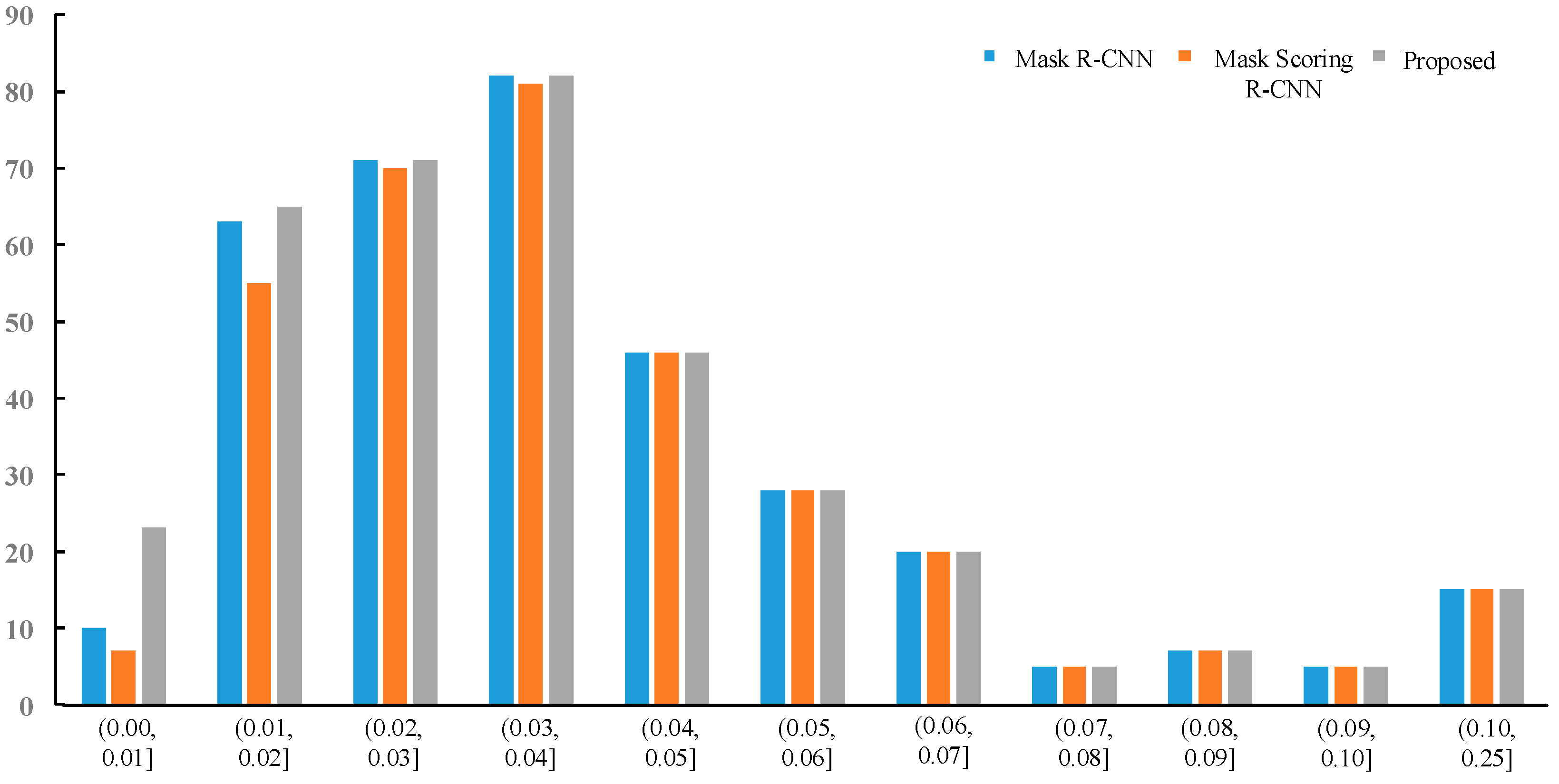 Applsci 13 05231 g010