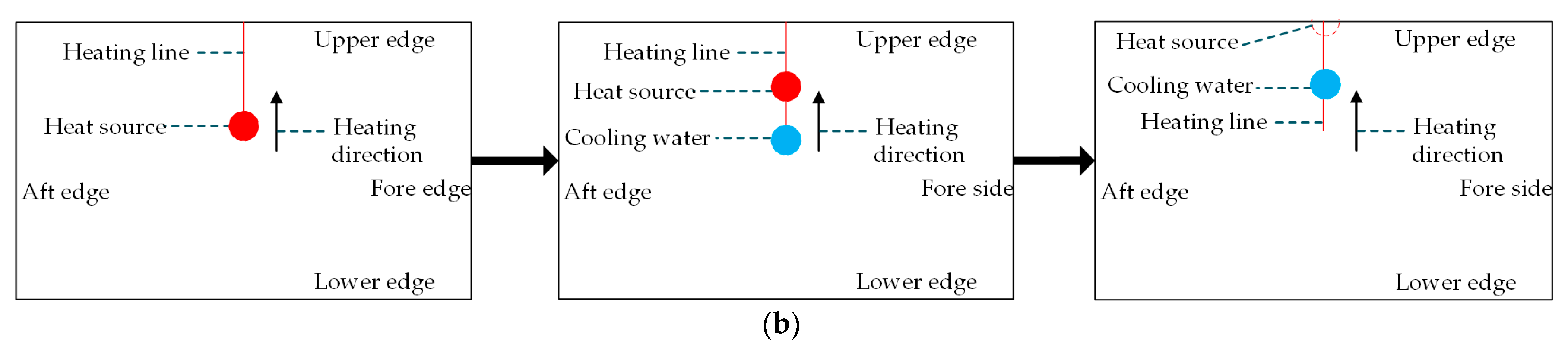 Applsci 13 05233 g002b