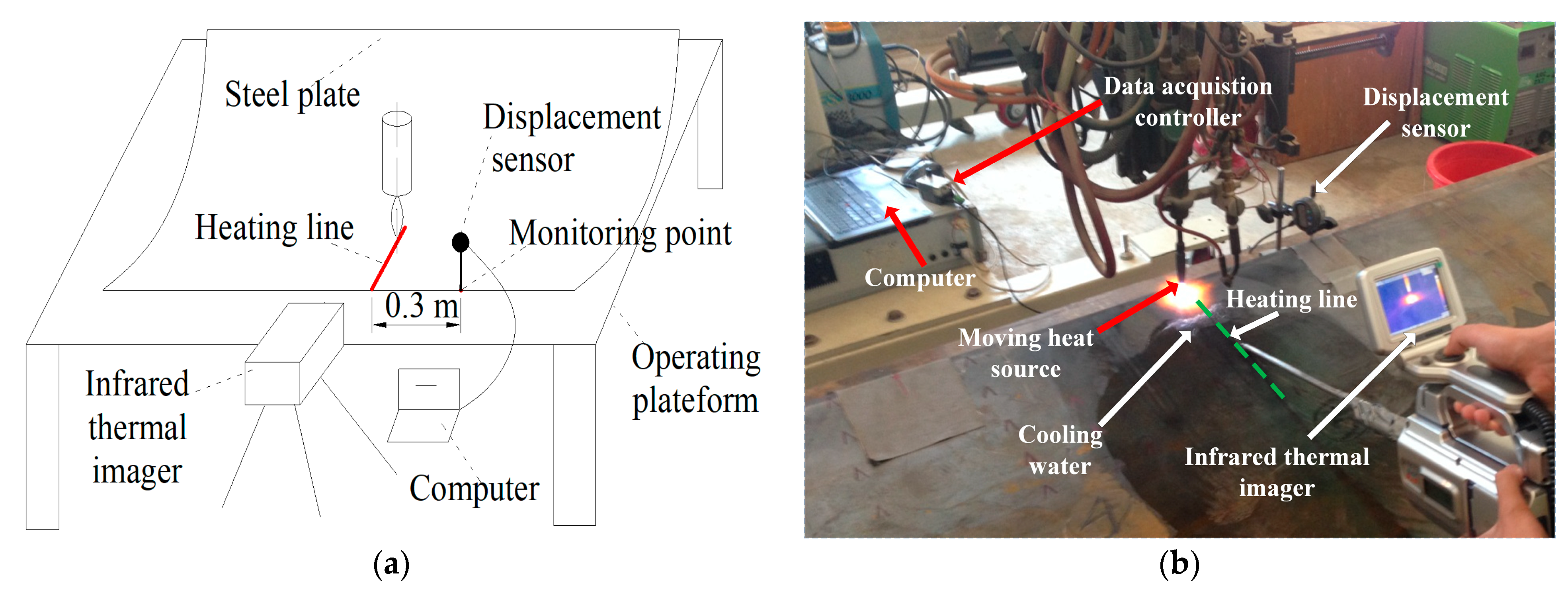 Applsci 13 05233 g005