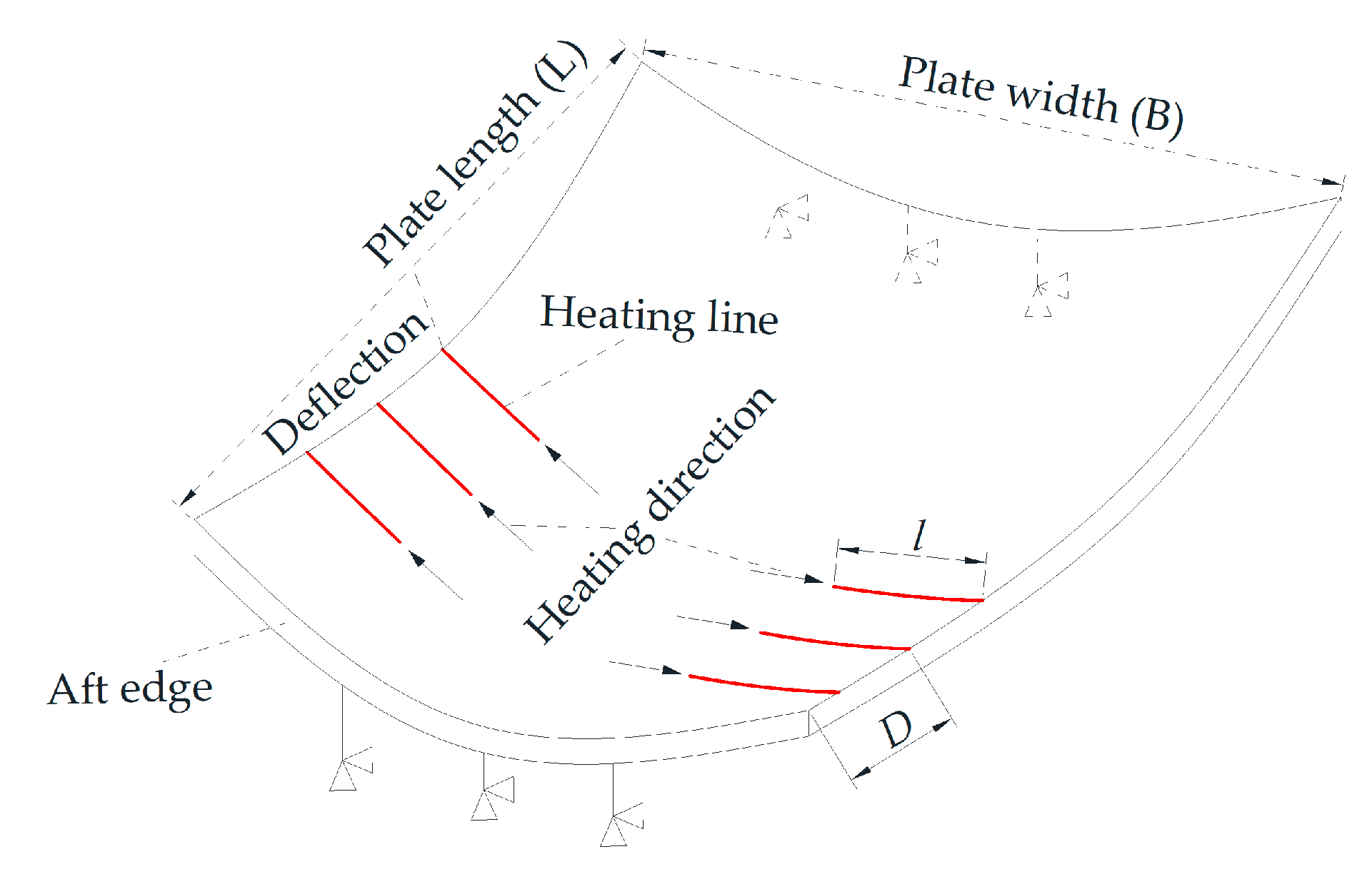 Applsci 13 05233 g006