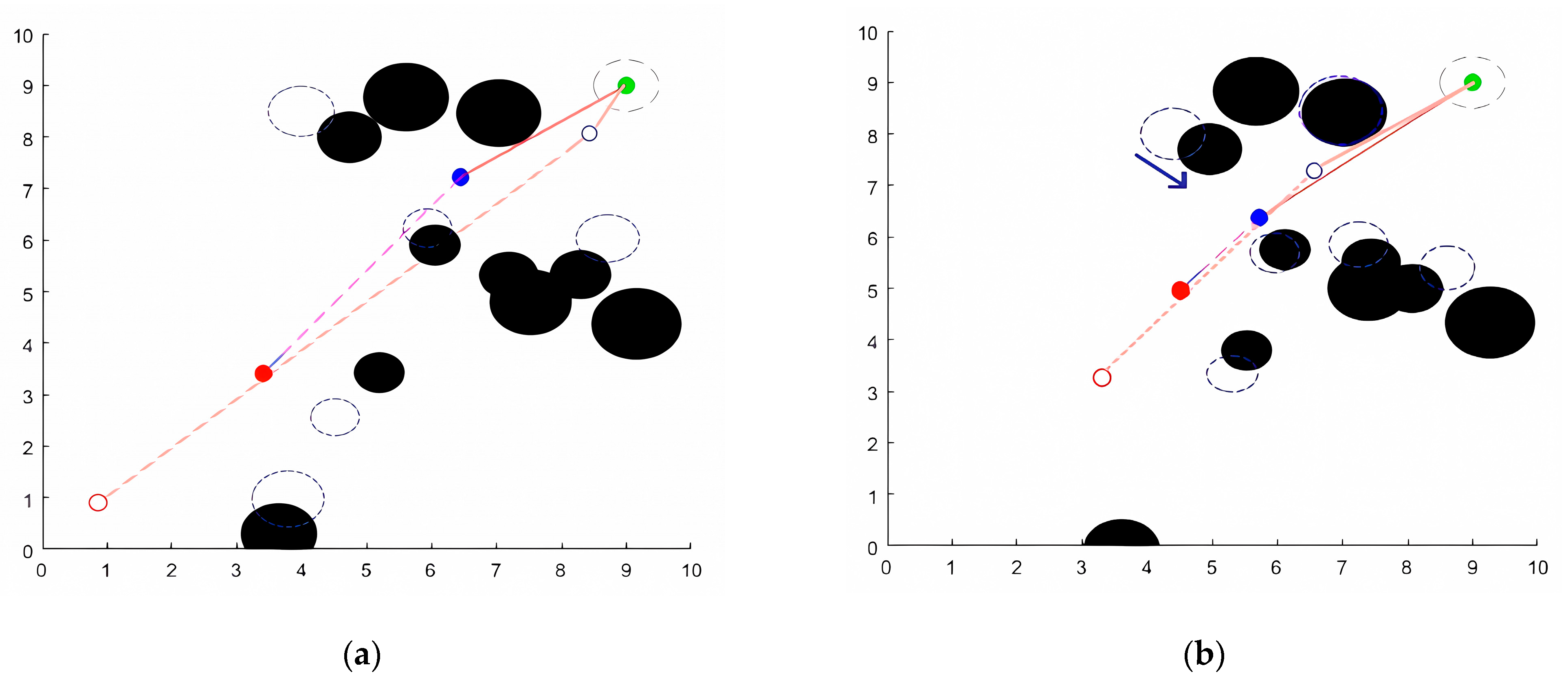 Applsci 13 05234 g009a Applsci 13 05234 g009a