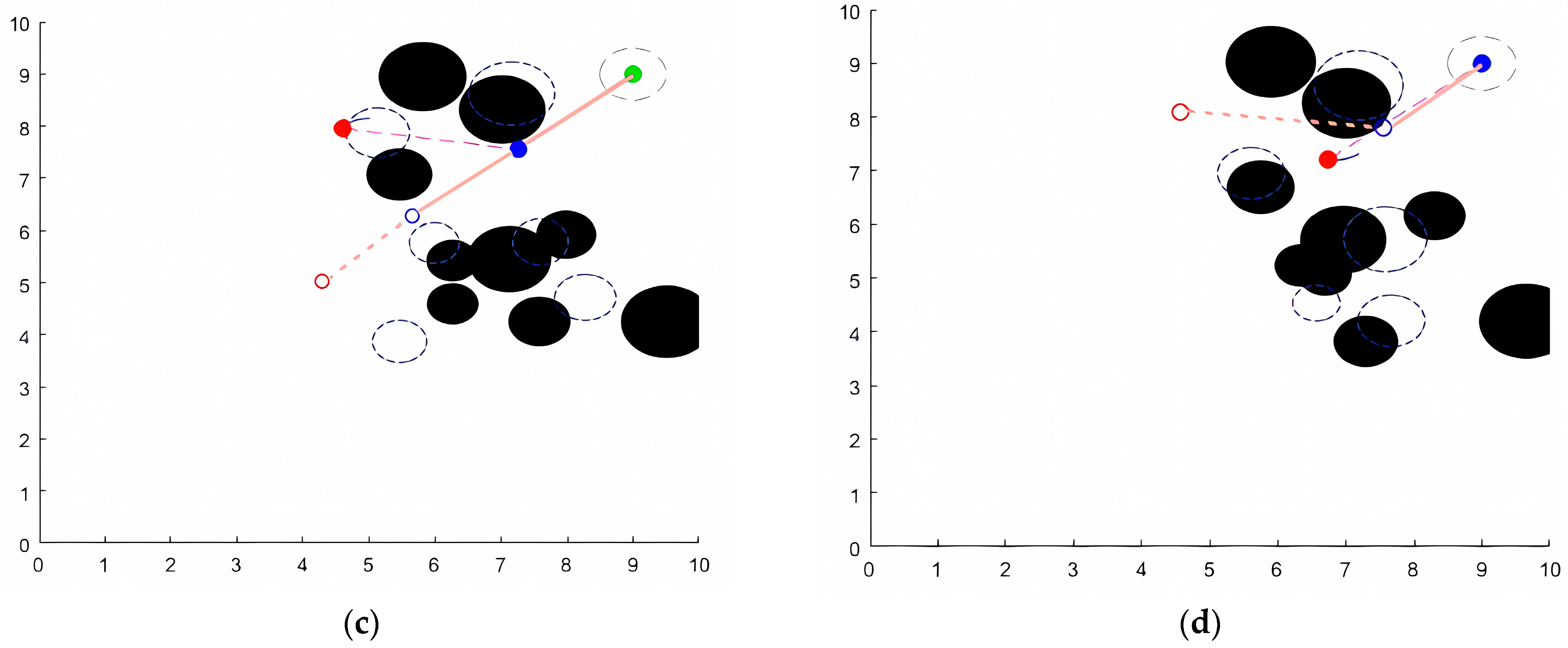 Applsci 13 05234 g009b Applsci 13 05234 g009b