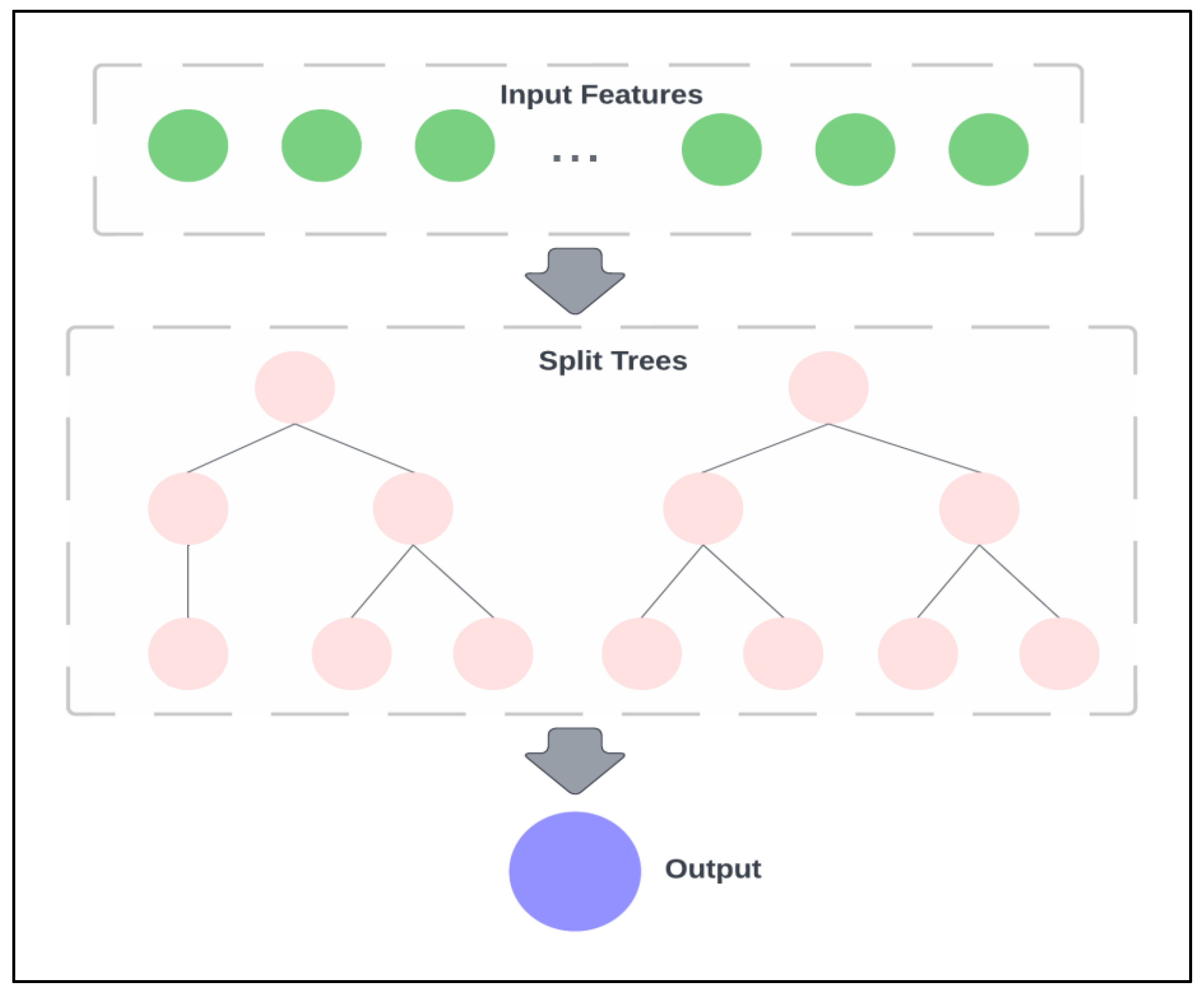 Applsci 13 05236 g002 Applsci 13 05236 g002