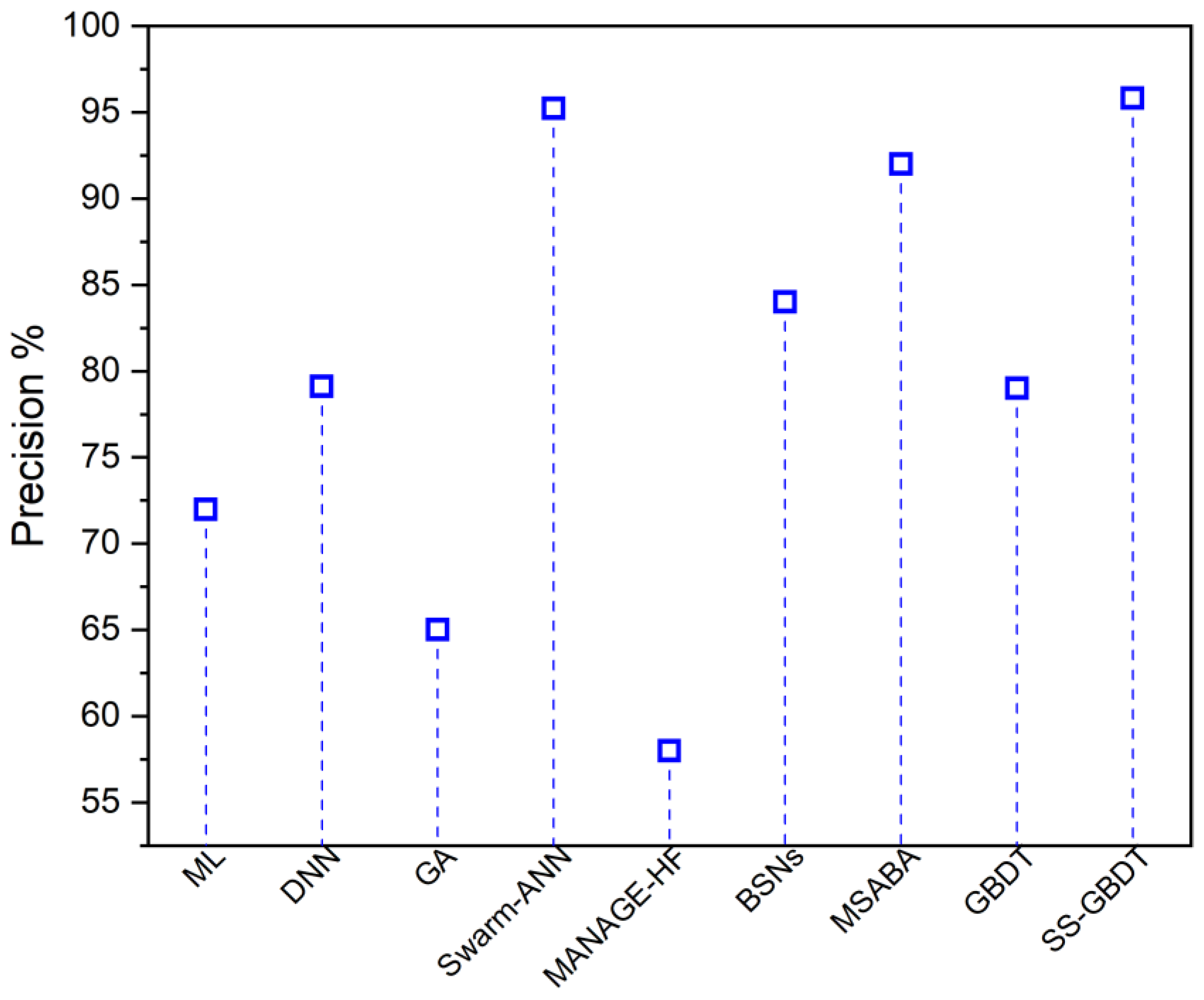 Applsci 13 05236 g004 Applsci 13 05236 g004