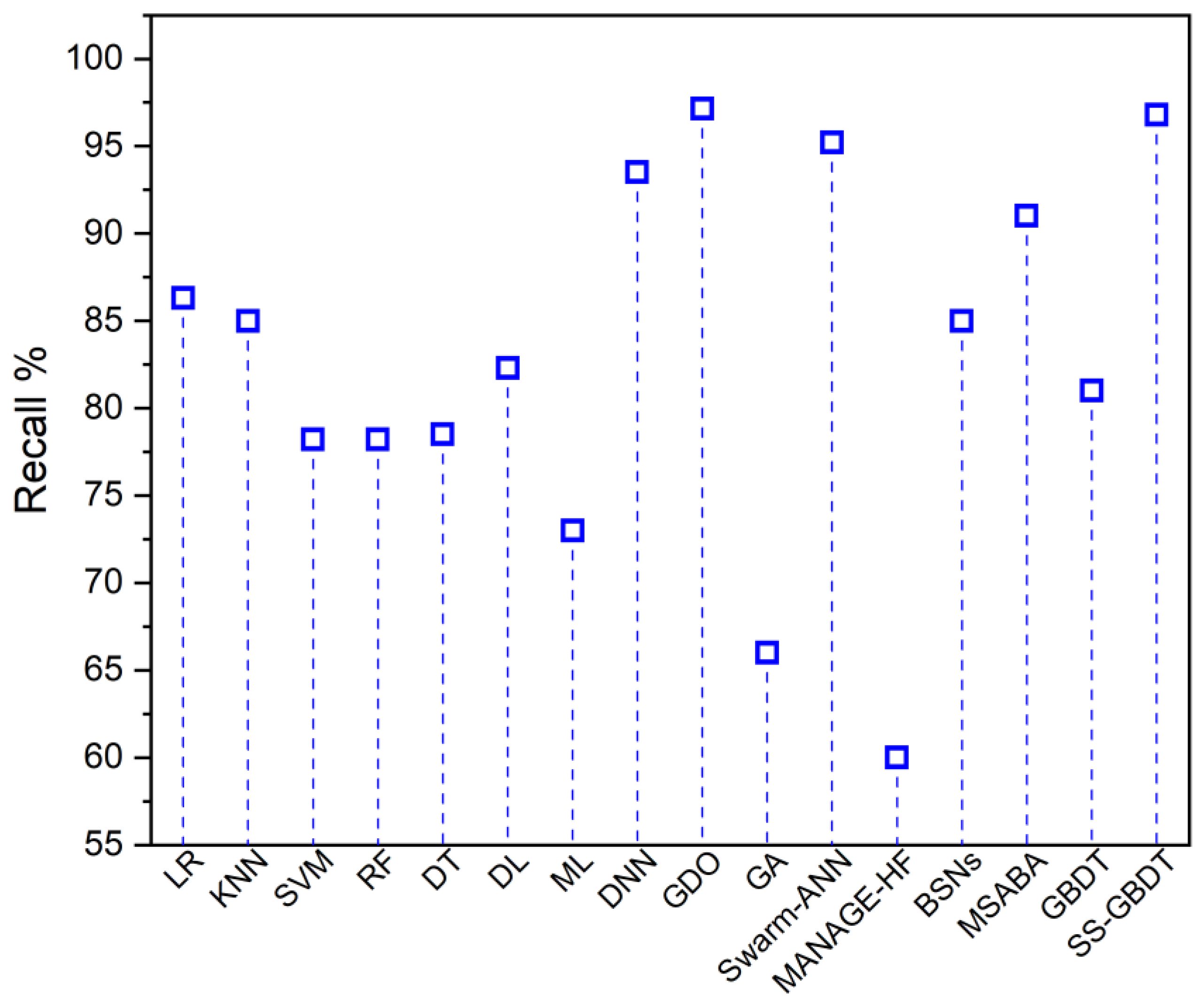 Applsci 13 05236 g005 Applsci 13 05236 g005