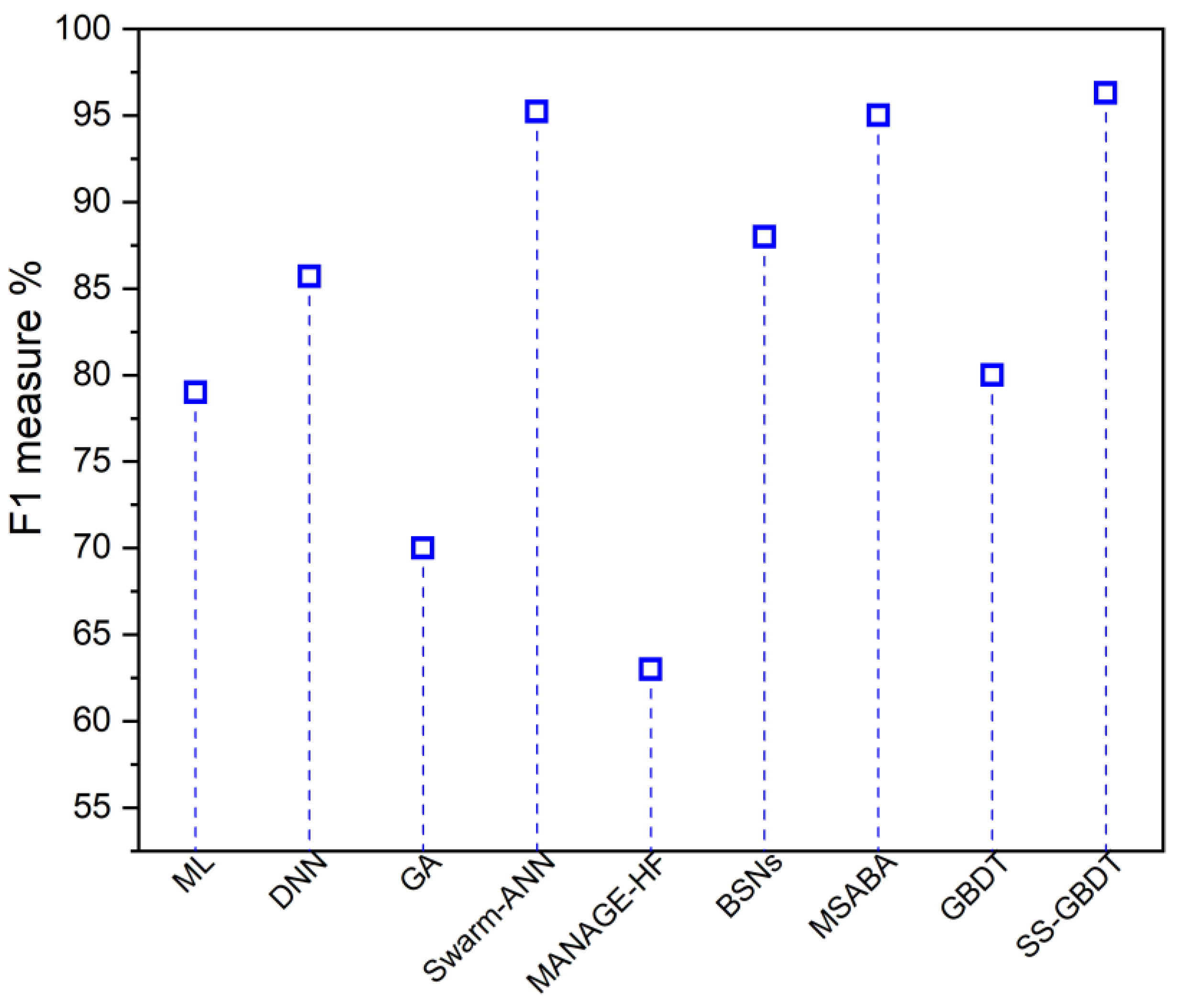 Applsci 13 05236 g006 Applsci 13 05236 g006