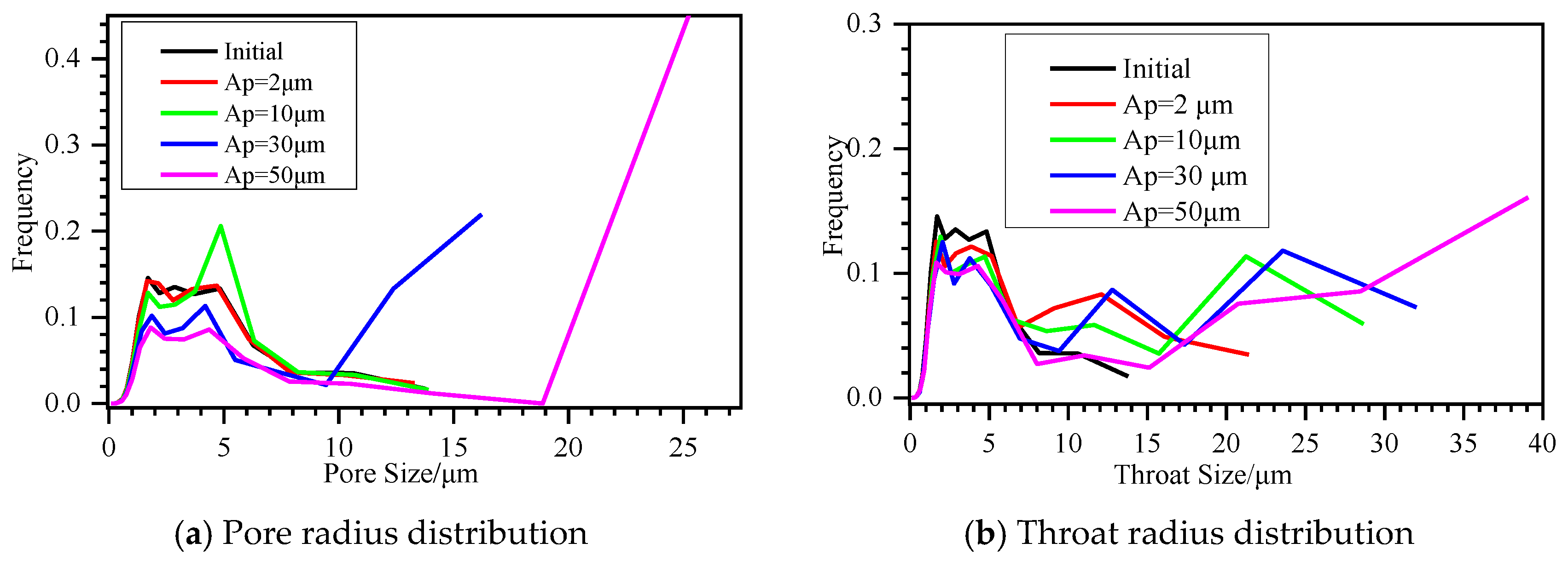 Applsci 13 05237 g006