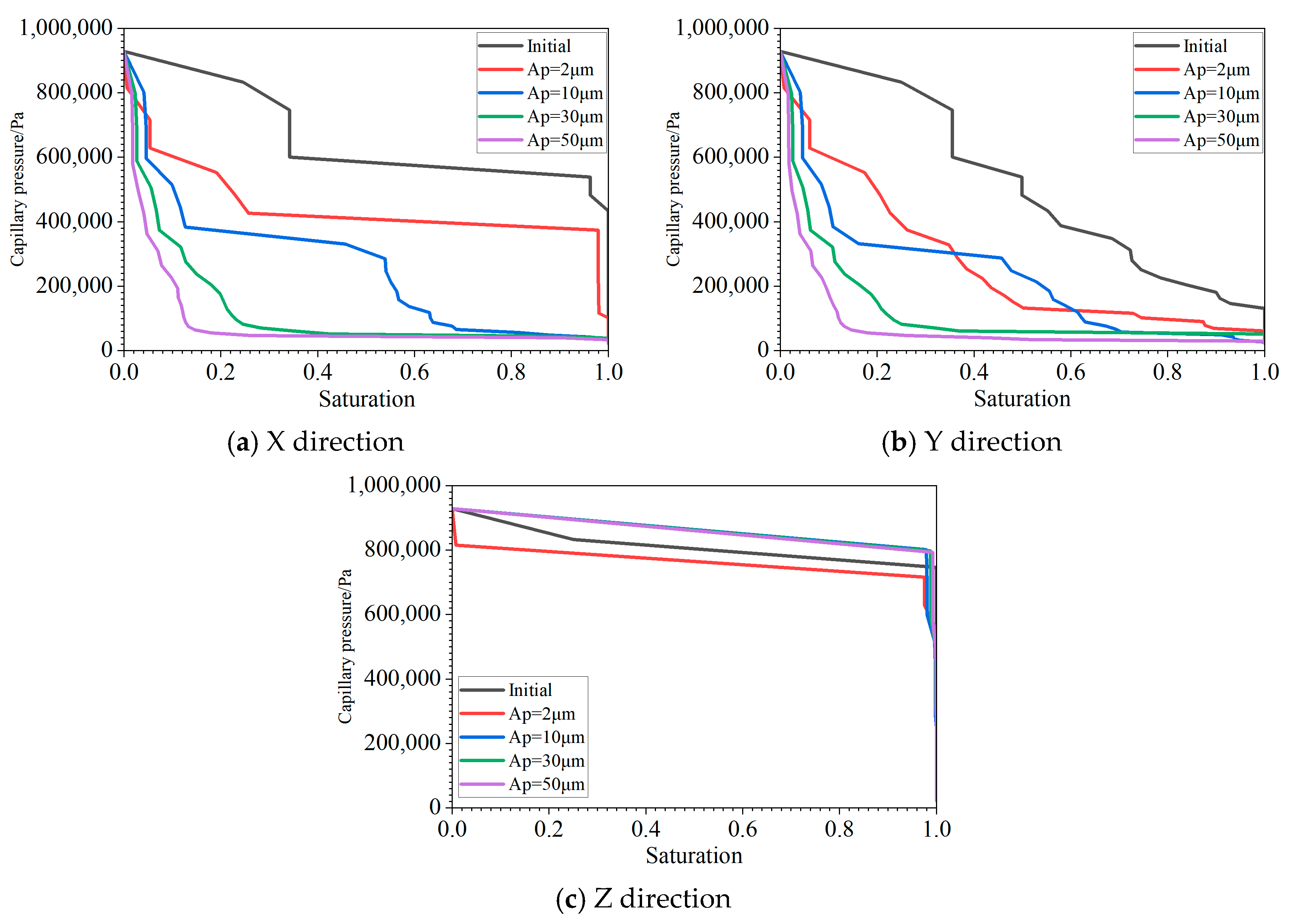 Applsci 13 05237 g008