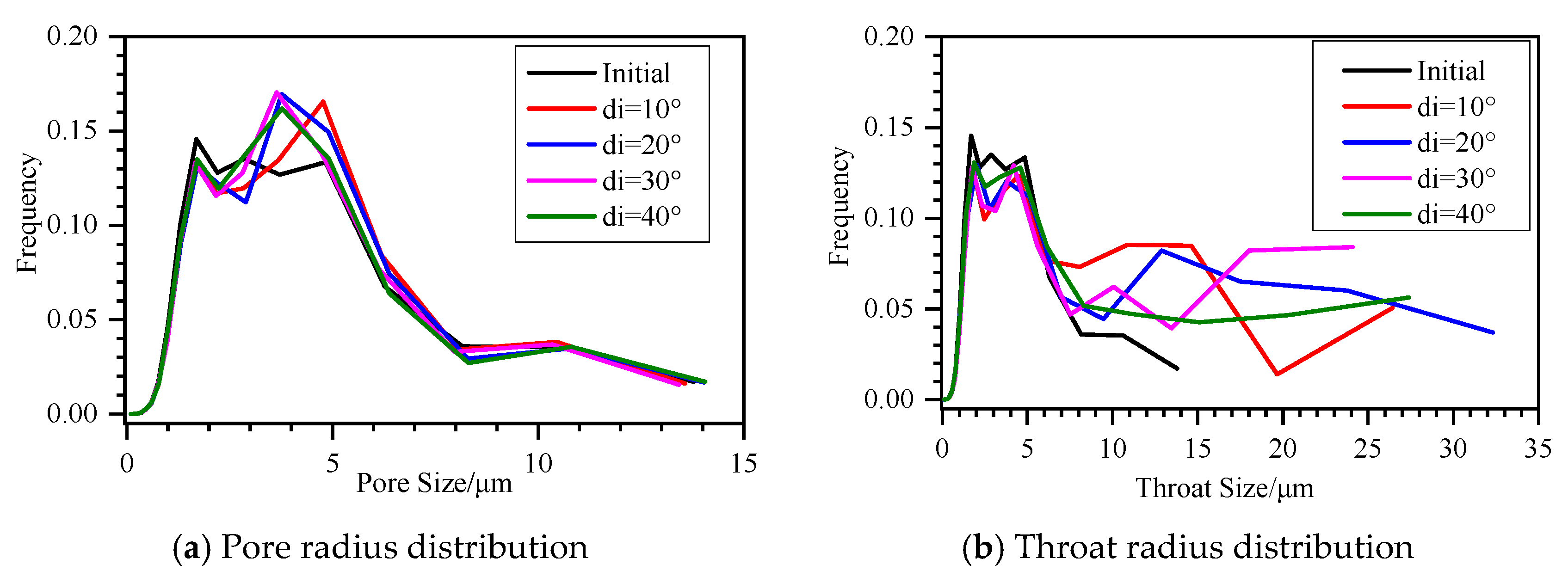 Applsci 13 05237 g014