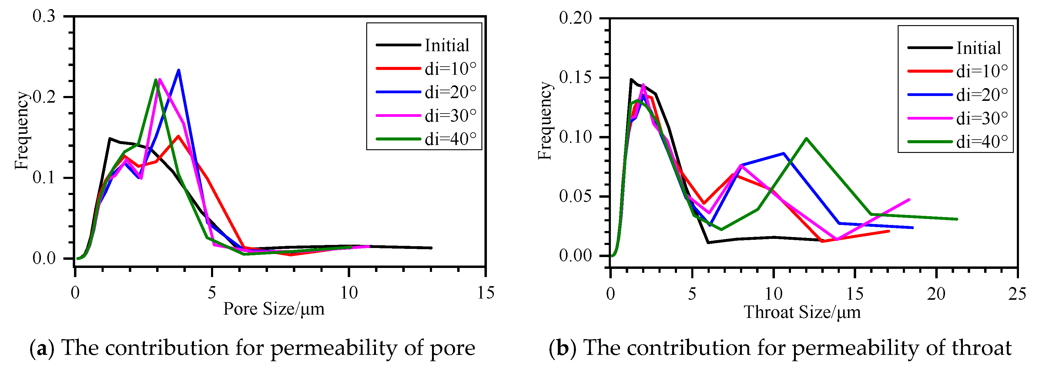 Applsci 13 05237 g015