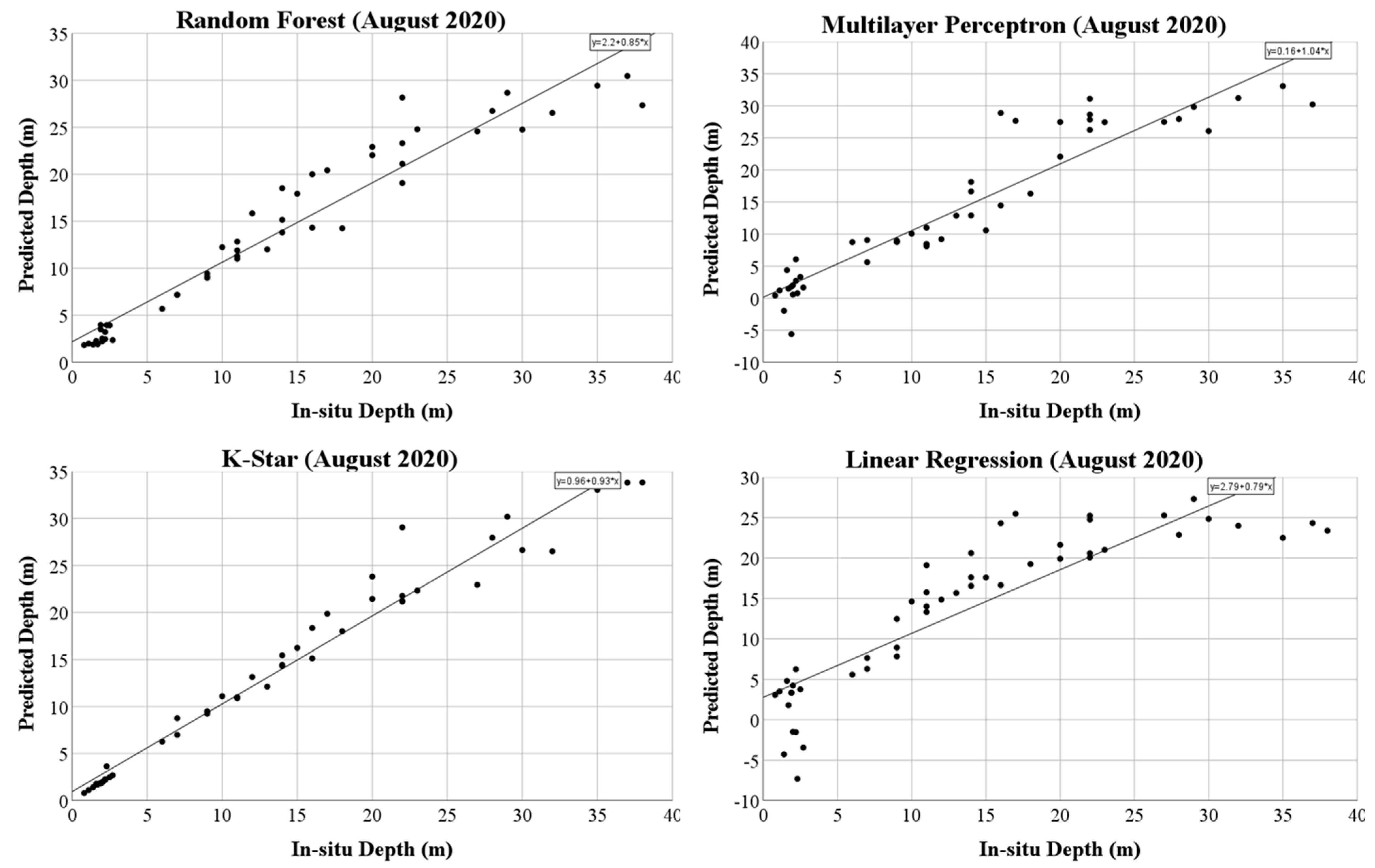 Applsci 13 05238 g004 Applsci 13 05238 g004