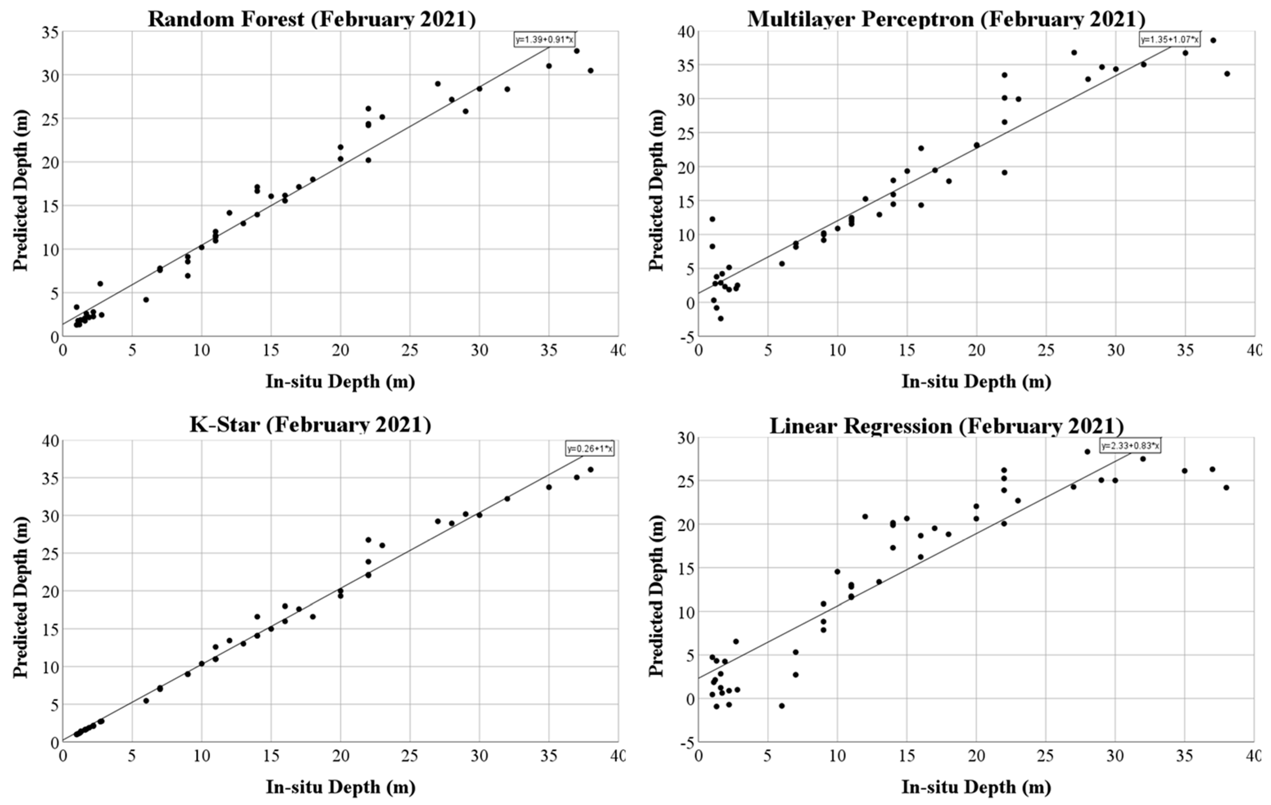 Applsci 13 05238 g005 Applsci 13 05238 g005