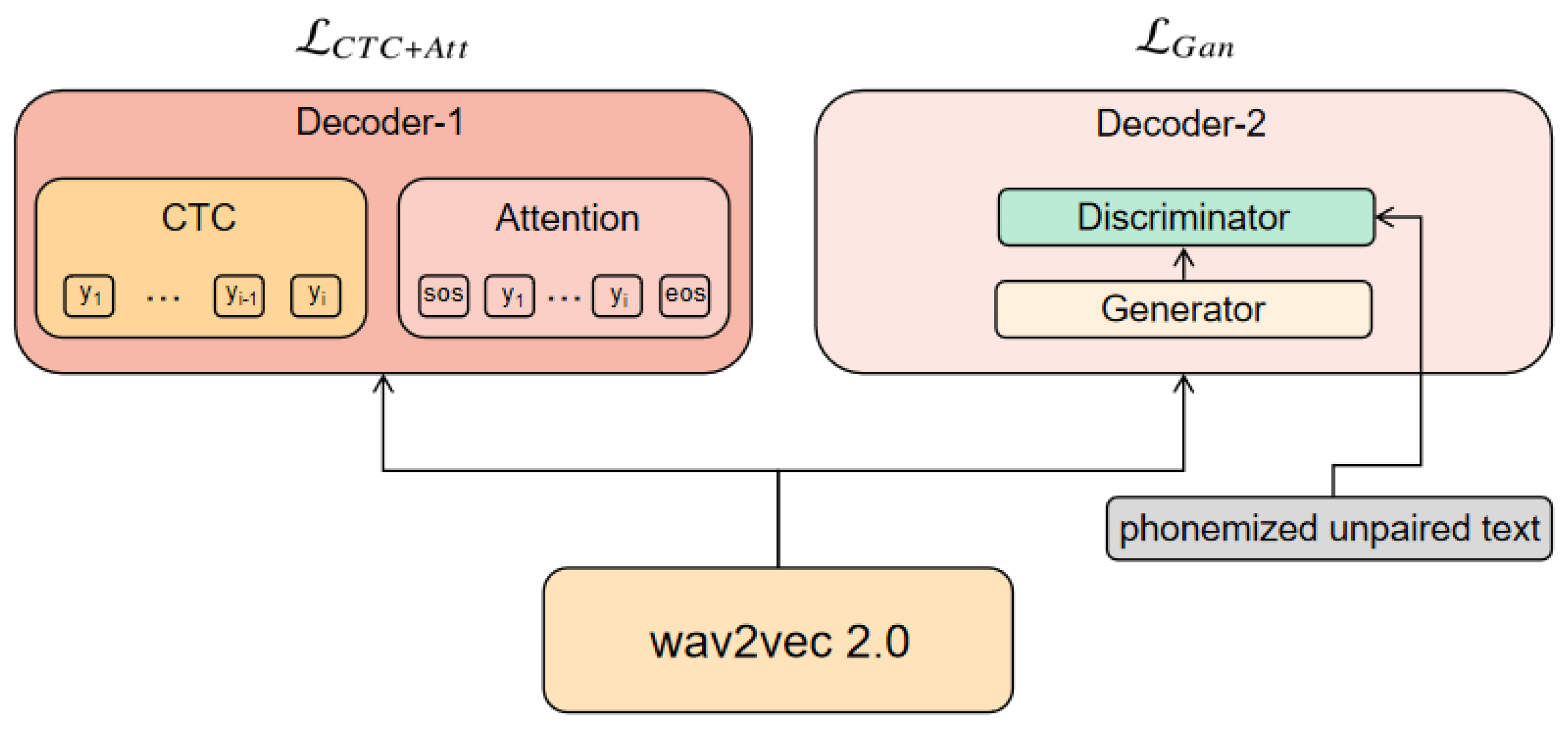 Applsci 13 05239 g002