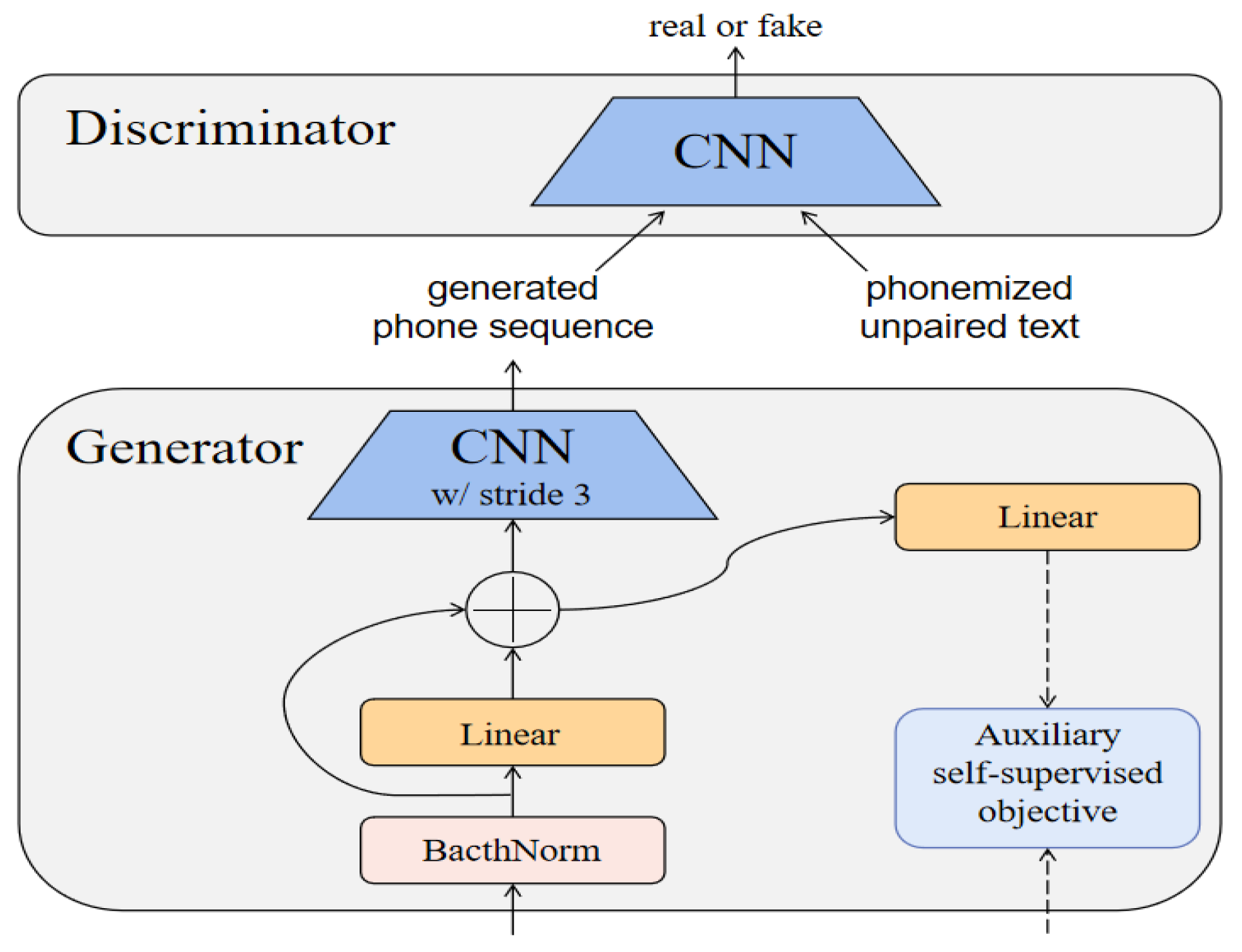 Applsci 13 05239 g004