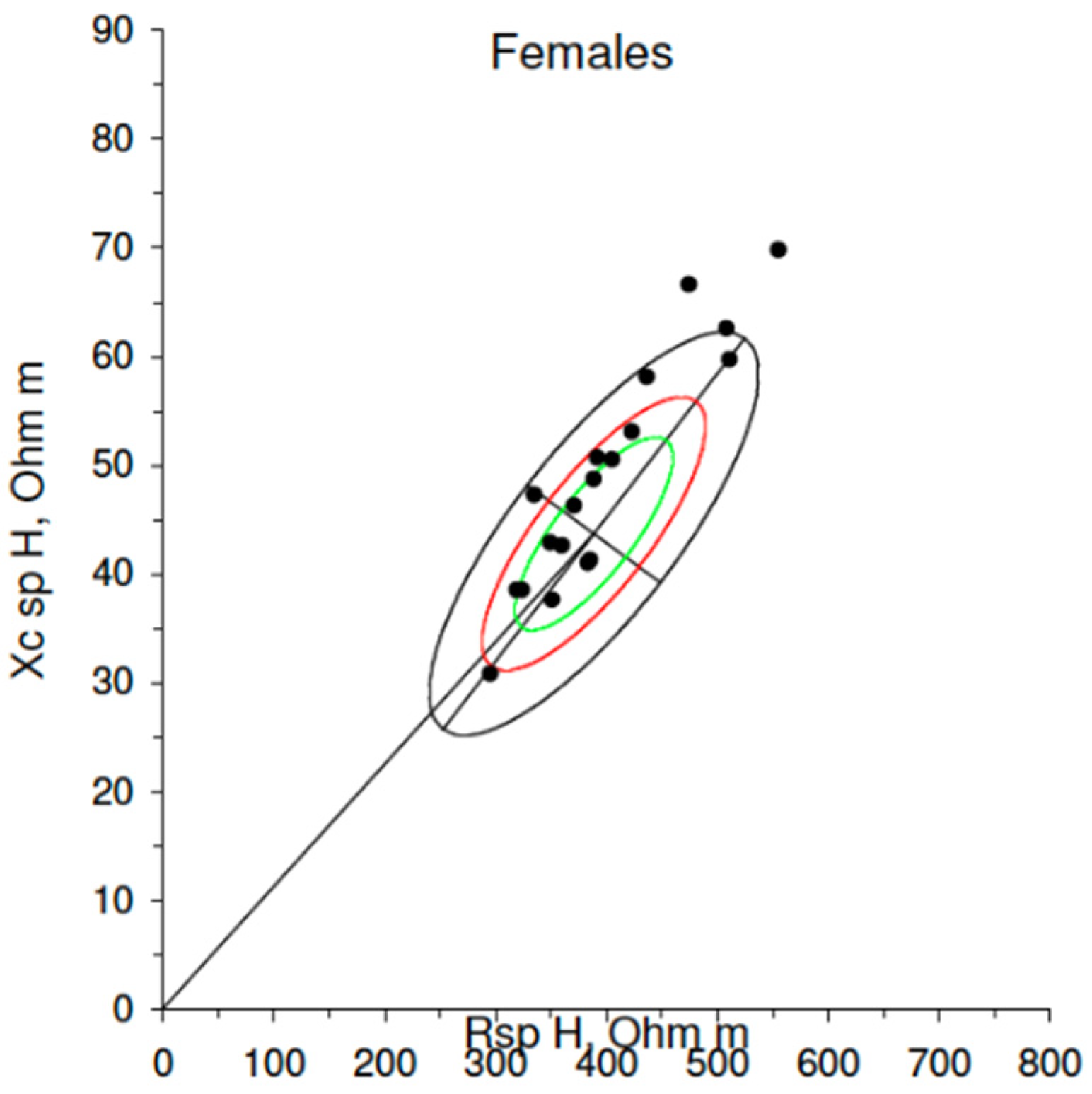 Applsci 13 05242 g003