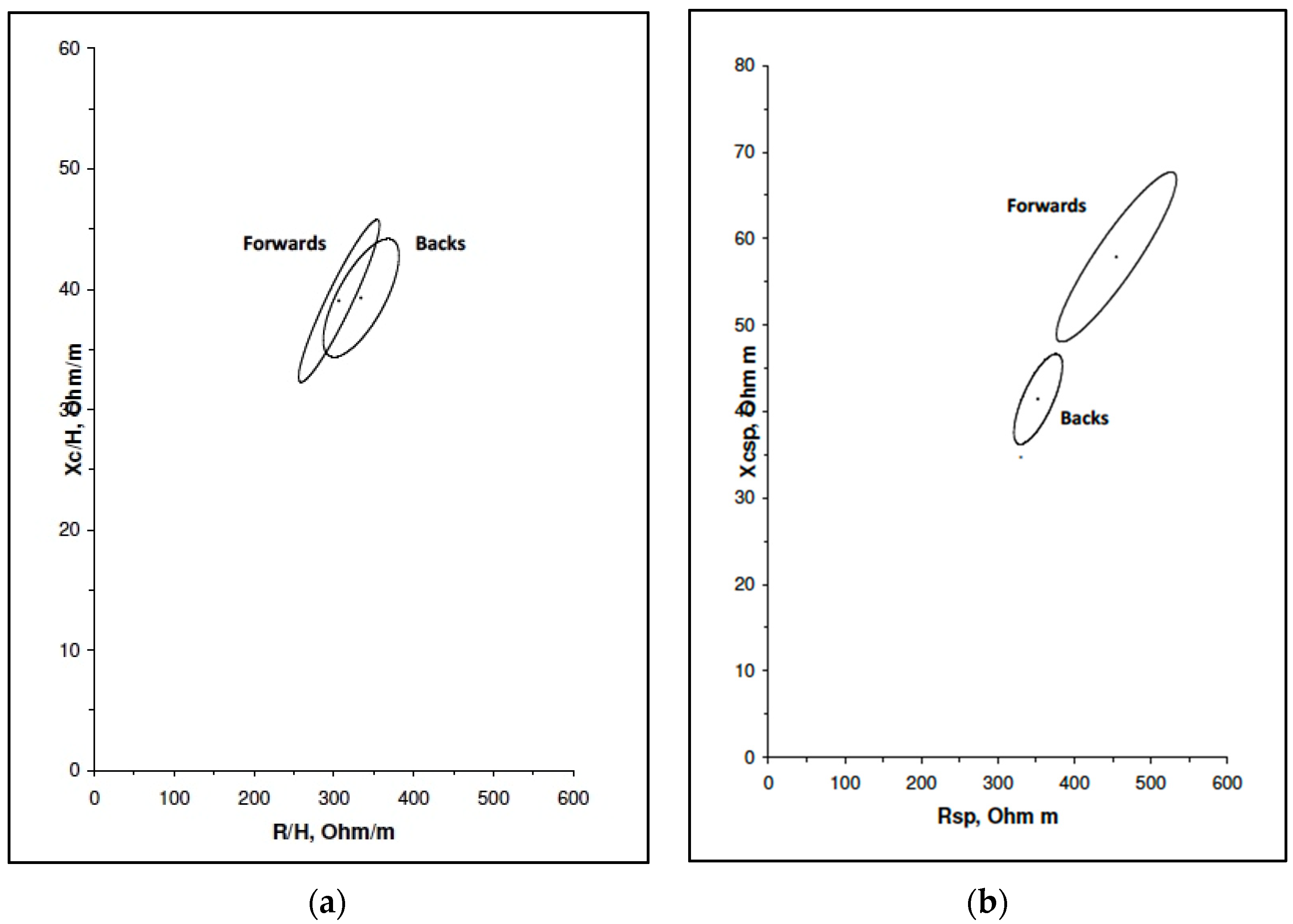 Applsci 13 05242 g004