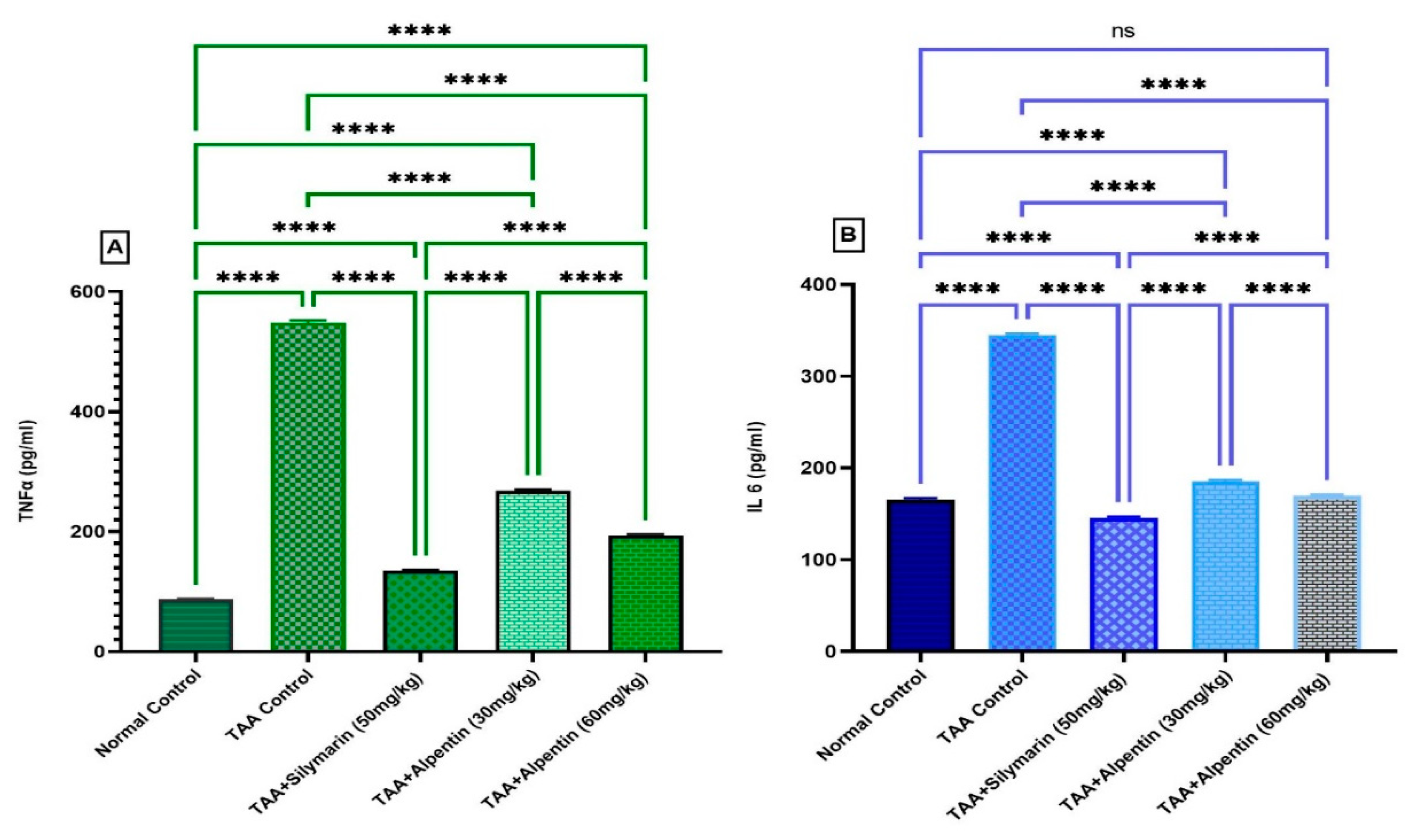 Applsci 13 05243 g007 Applsci 13 05243 g007