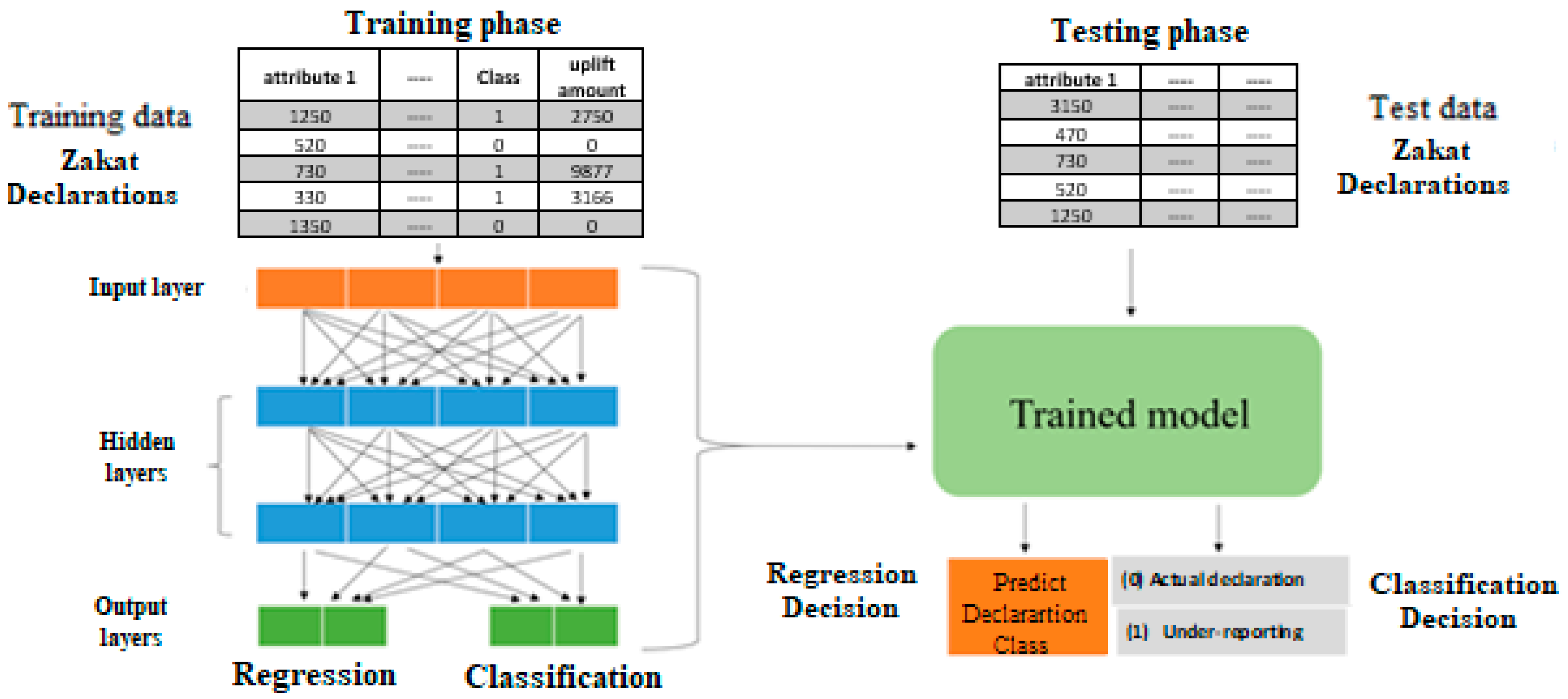 Applsci 13 05244 g001