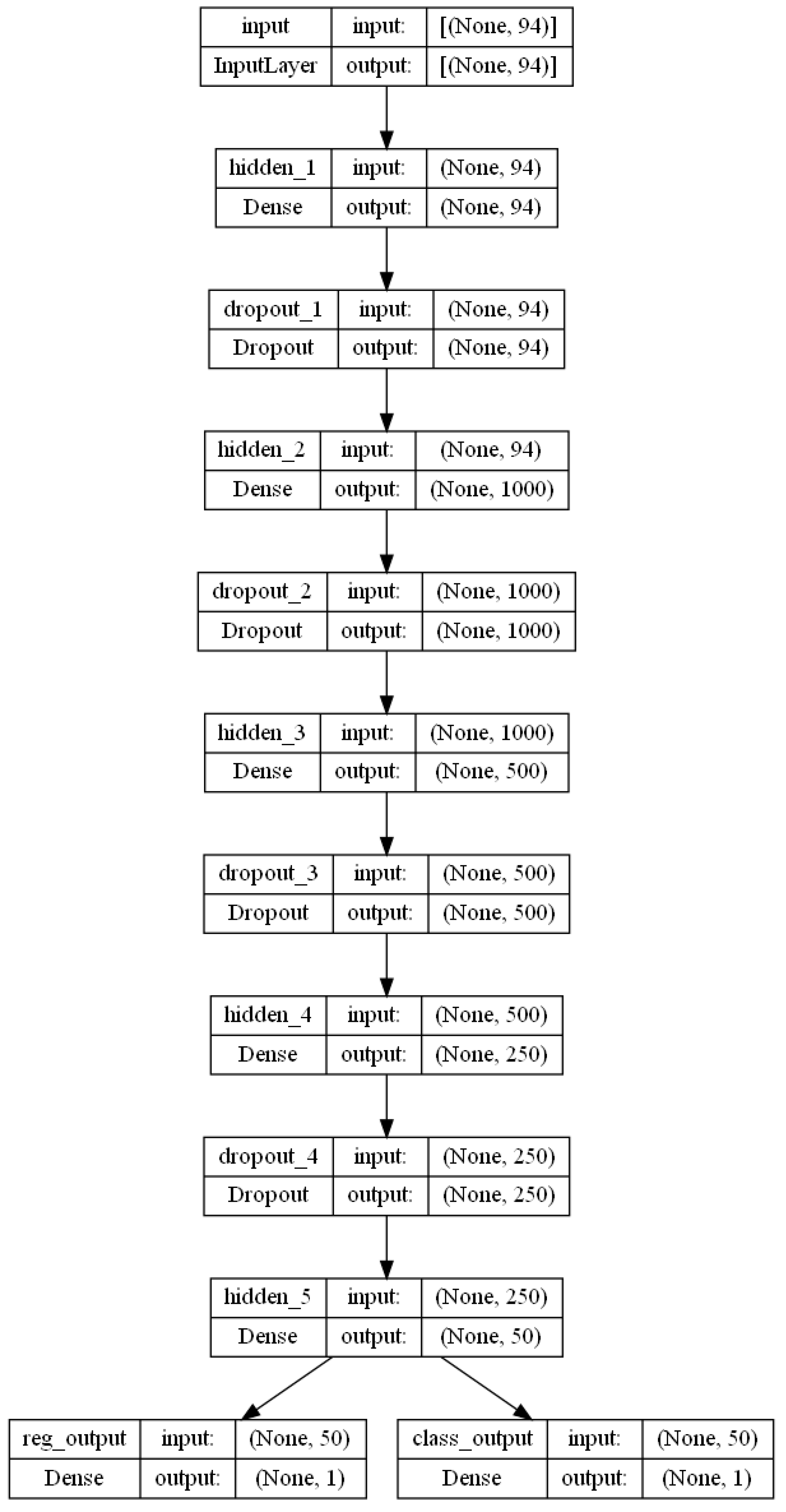 Applsci 13 05244 g002