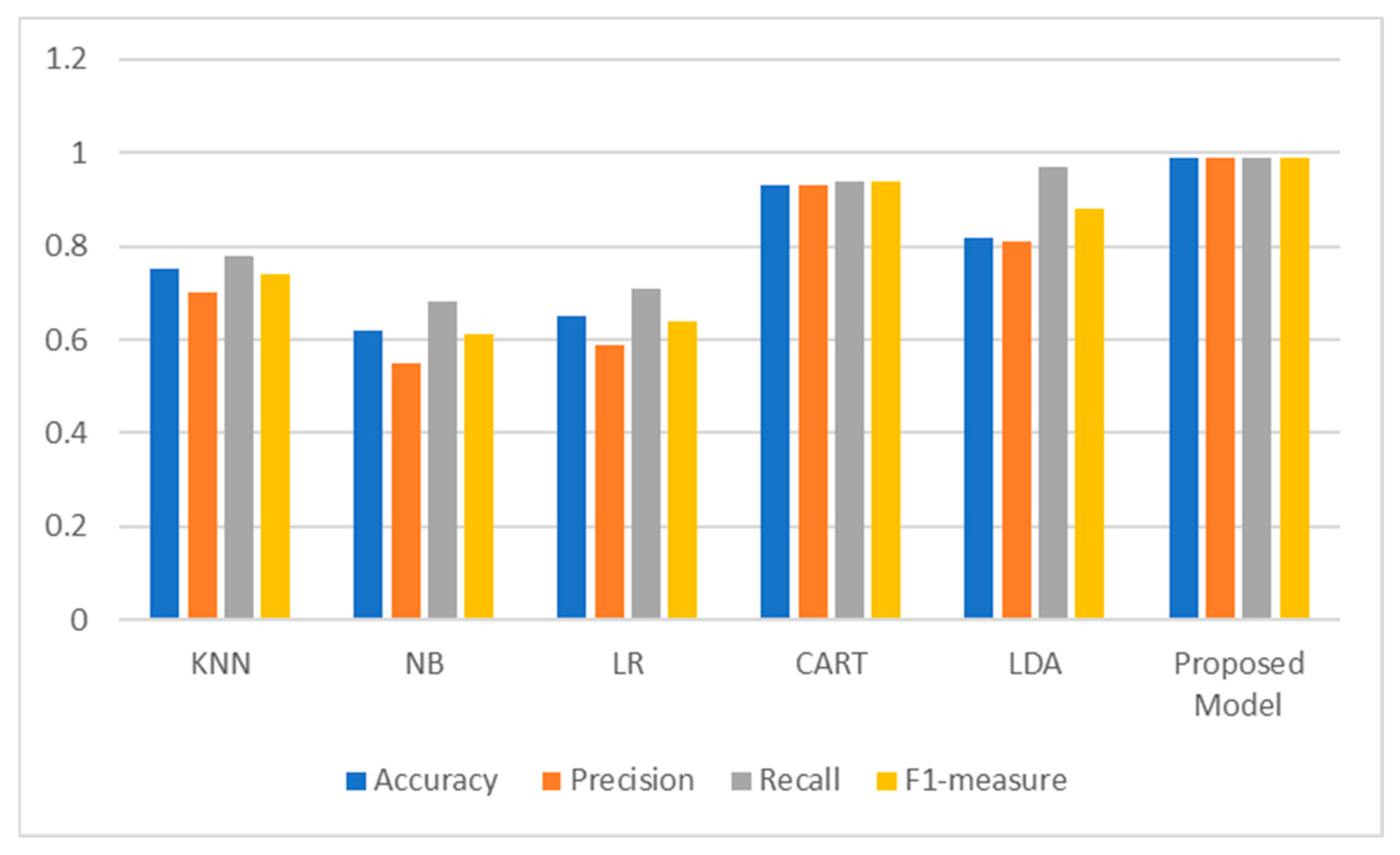 Applsci 13 05244 g004