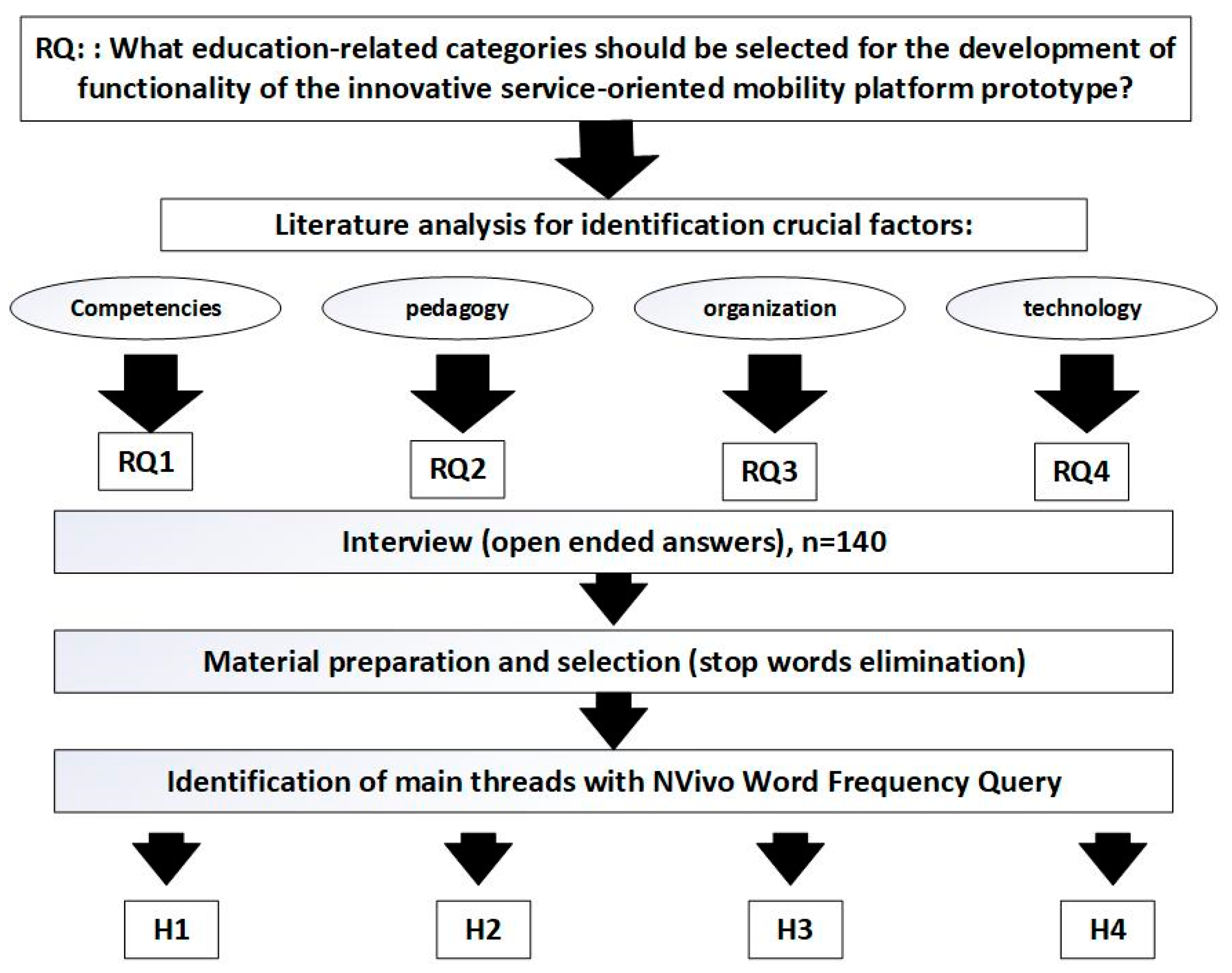Applsci 13 05245 g001