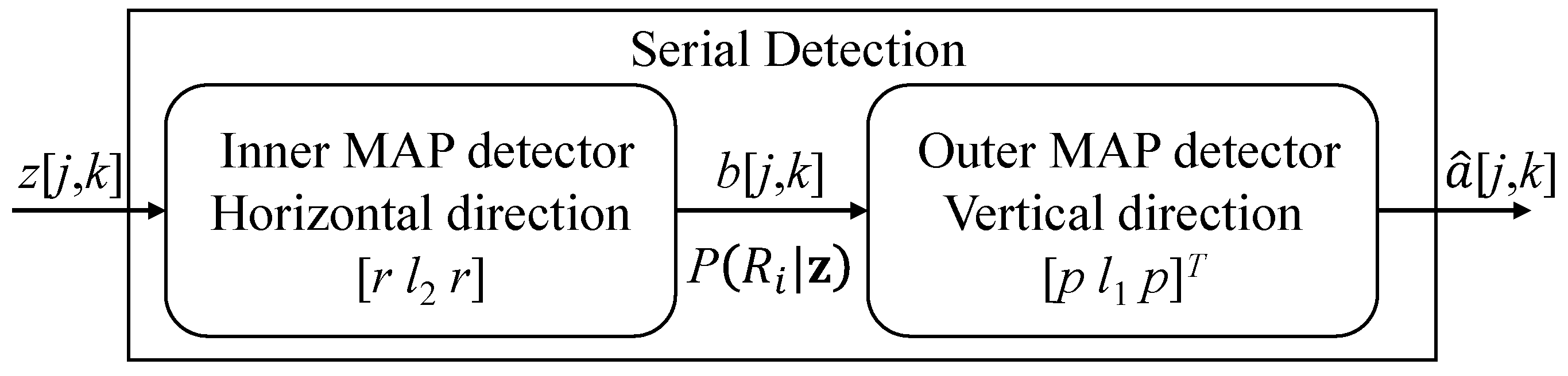 Applsci 13 05247 g003