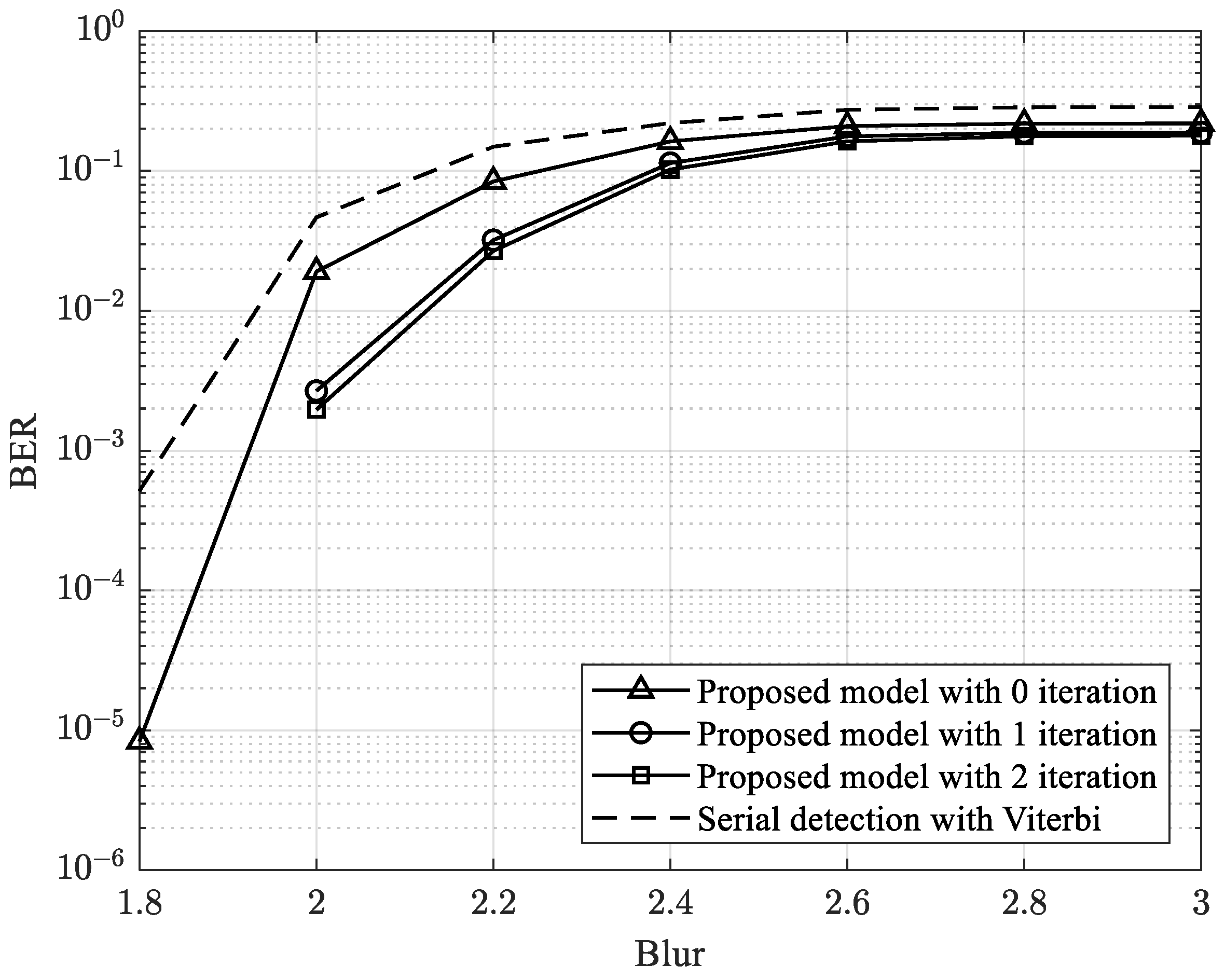 Applsci 13 05247 g008
