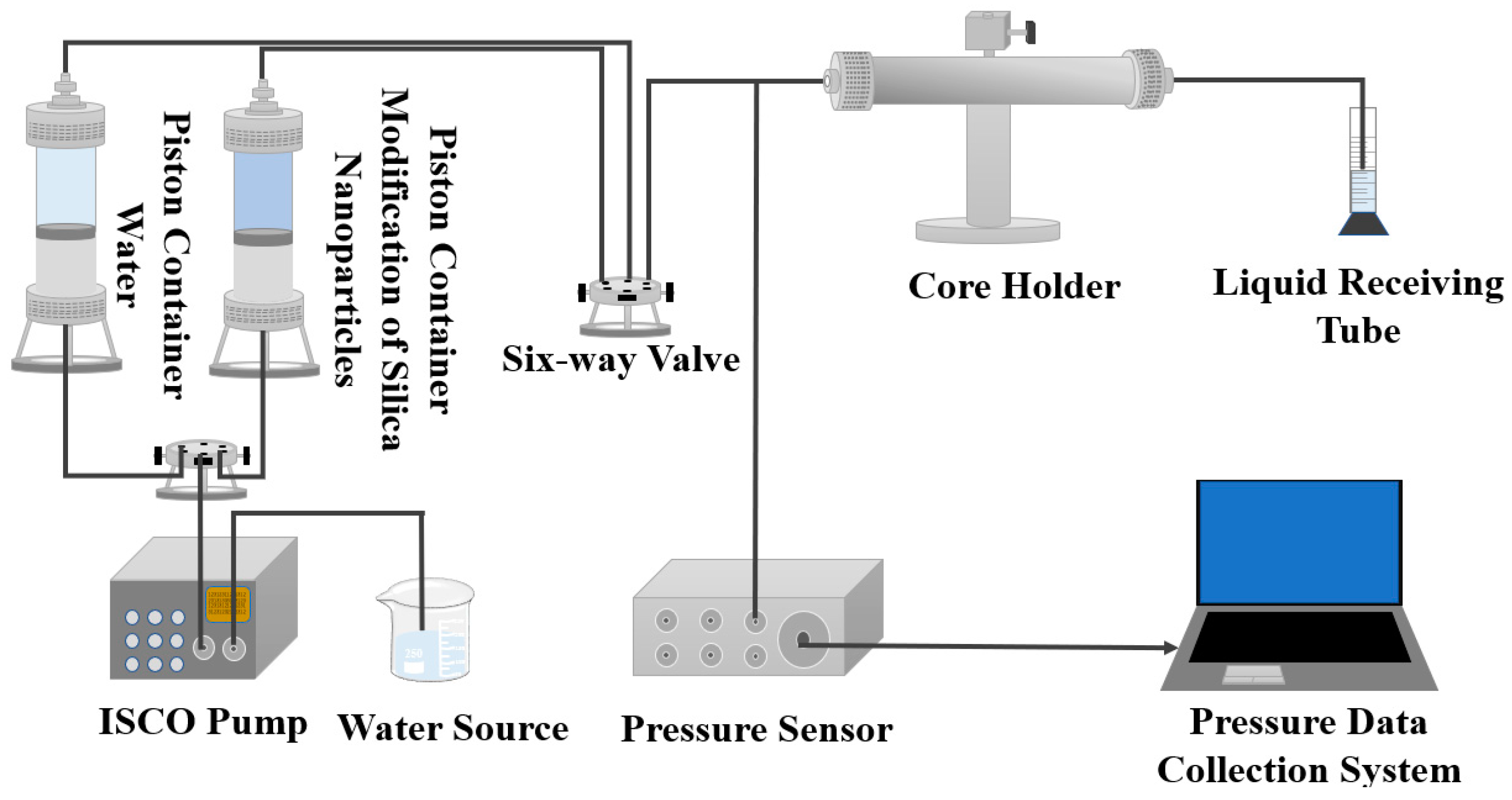 Applsci 13 05248 g001 Applsci 13 05248 g001