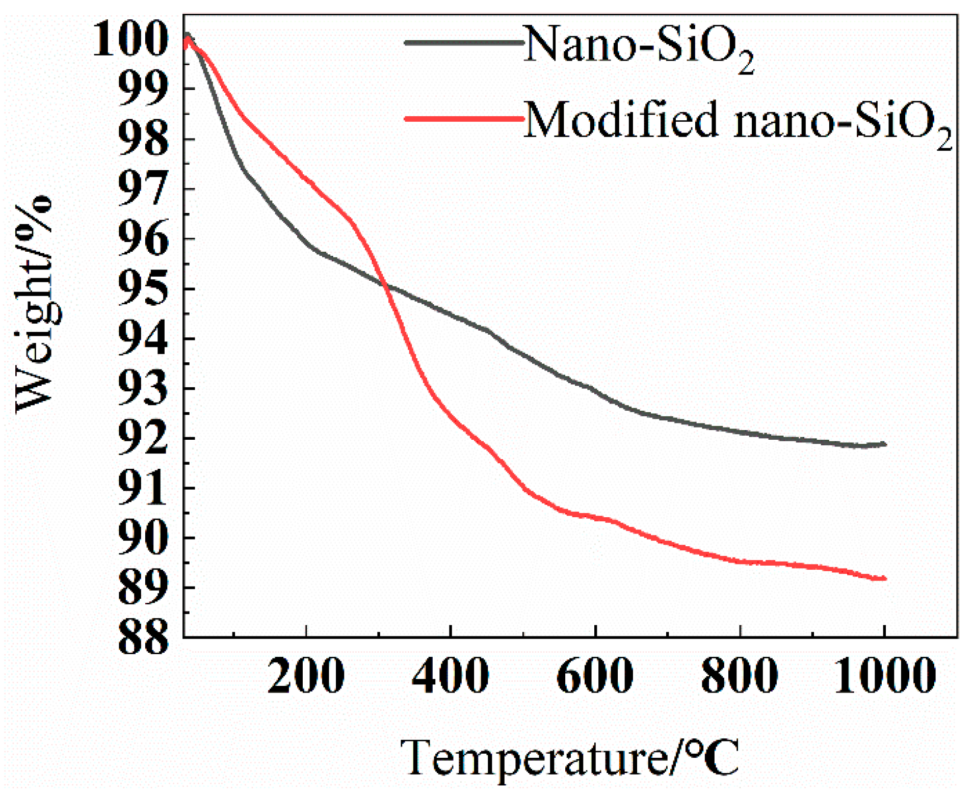 Applsci 13 05248 g004 Applsci 13 05248 g004