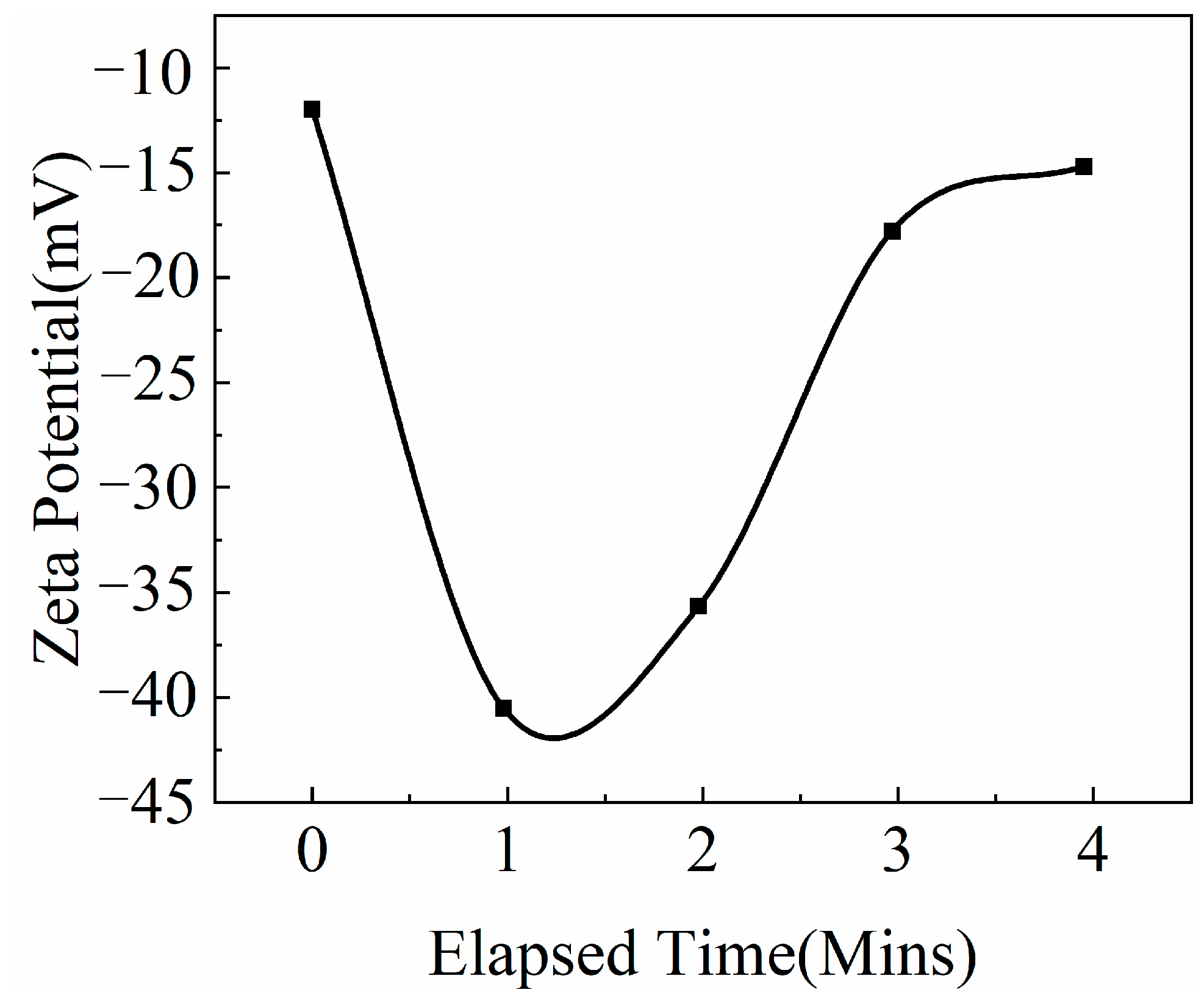Applsci 13 05248 g009 Applsci 13 05248 g009