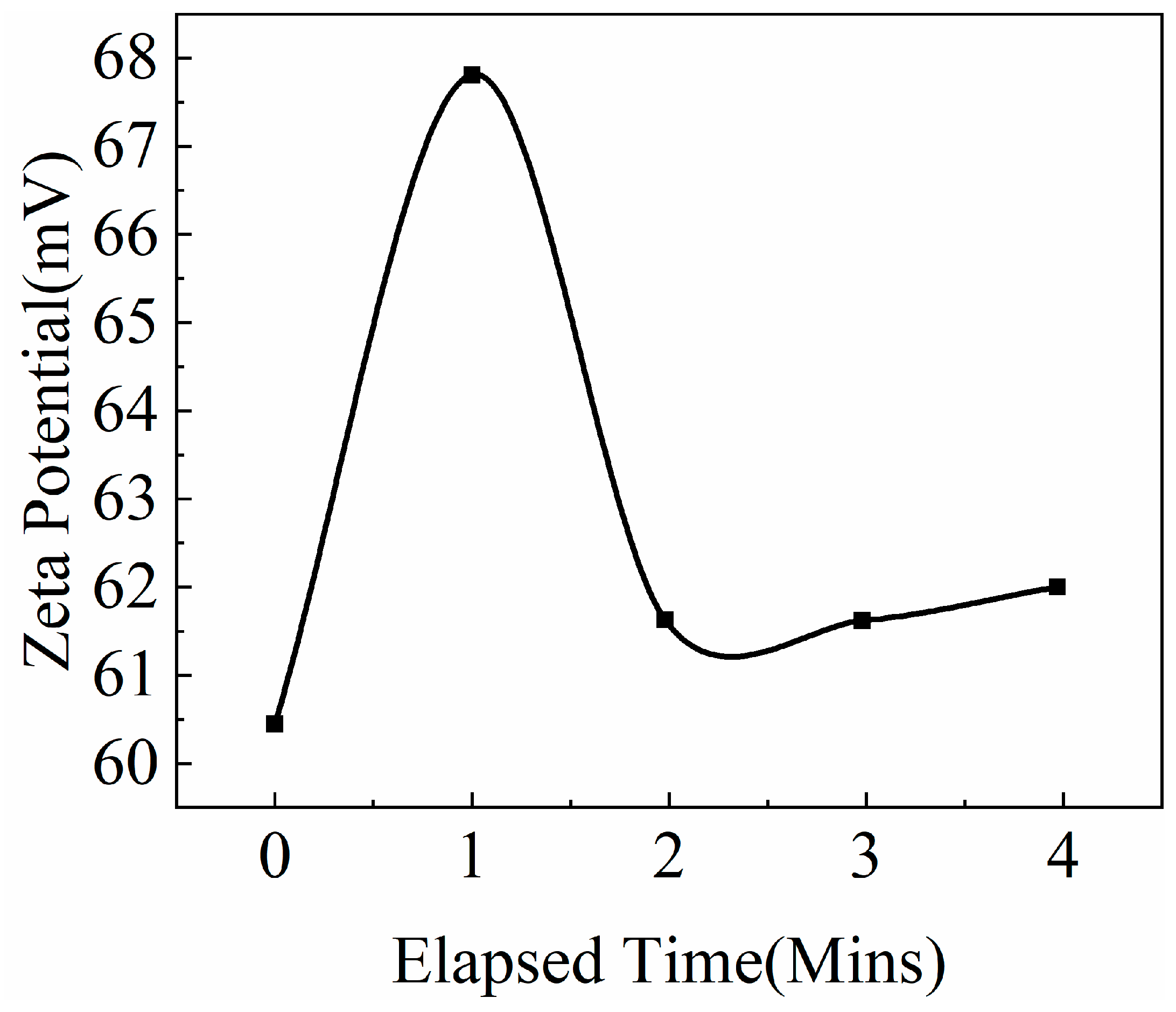 Applsci 13 05248 g010 Applsci 13 05248 g010
