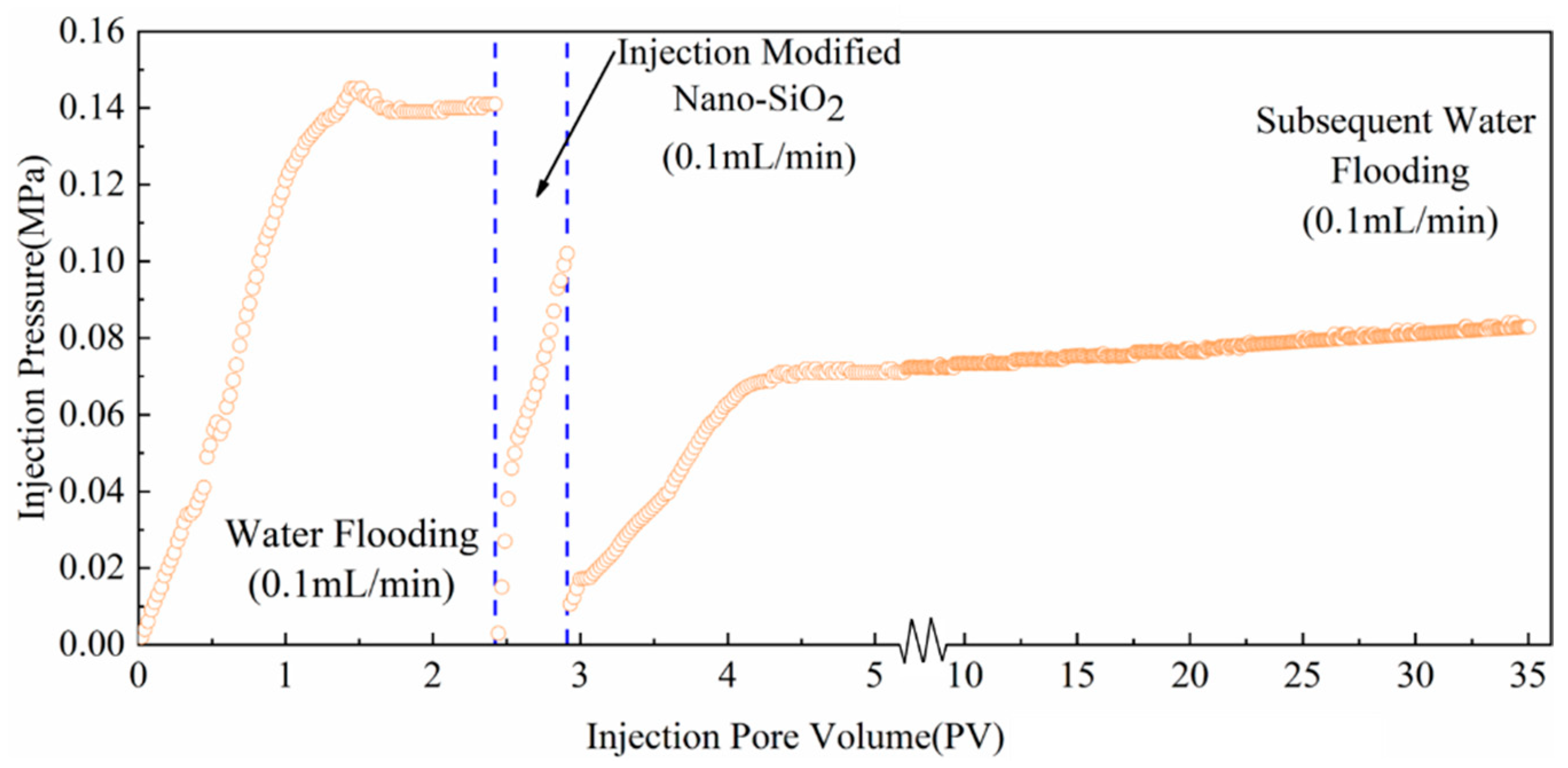 Applsci 13 05248 g011 Applsci 13 05248 g011