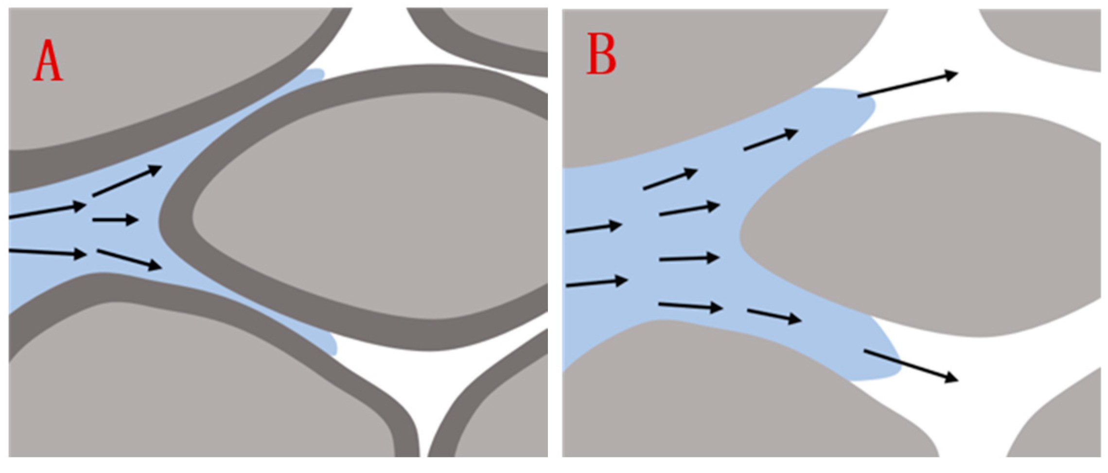 Applsci 13 05248 g012 Applsci 13 05248 g012