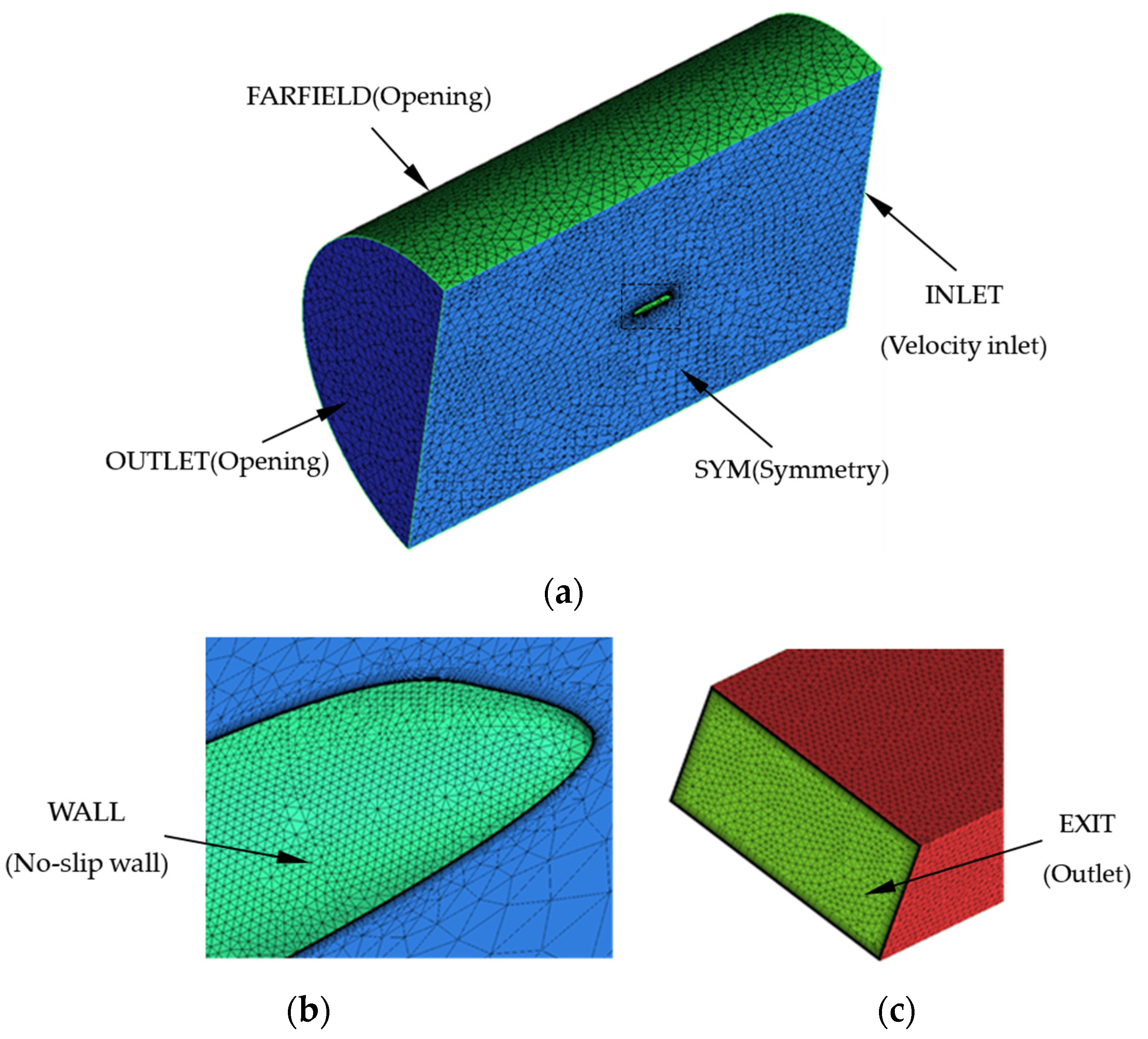 Applsci 13 05253 g003 Applsci 13 05253 g003