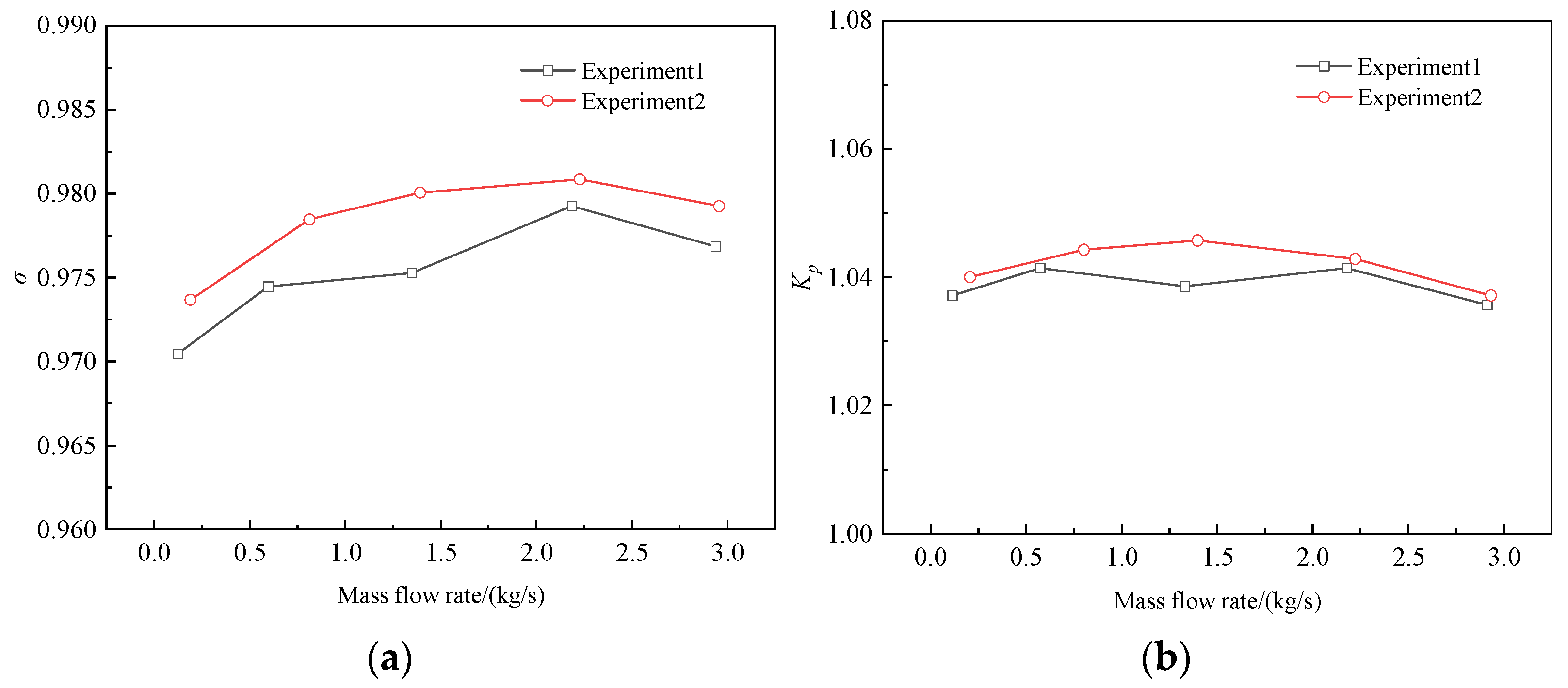 Applsci 13 05253 g008 Applsci 13 05253 g008