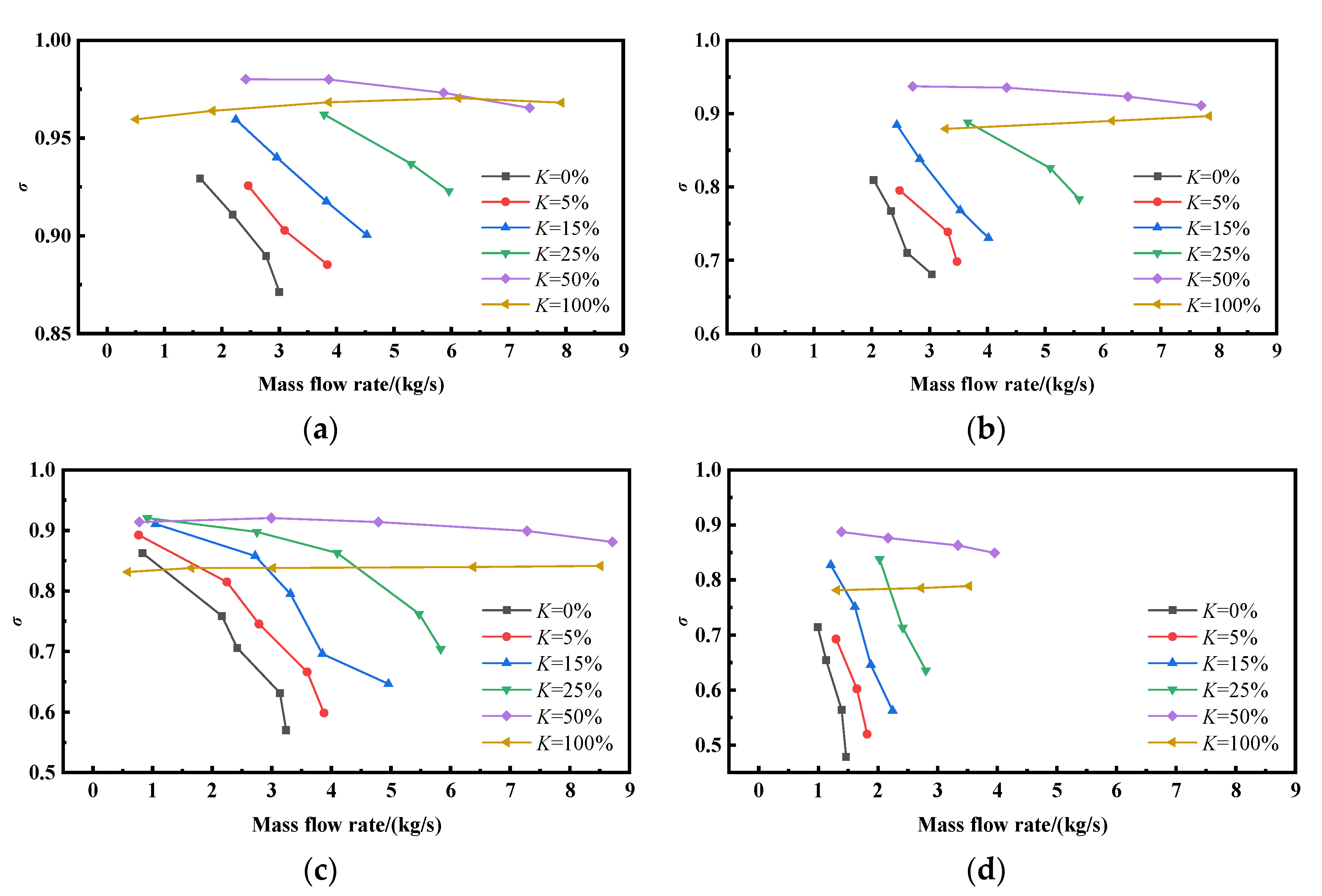 Applsci 13 05253 g010 Applsci 13 05253 g010