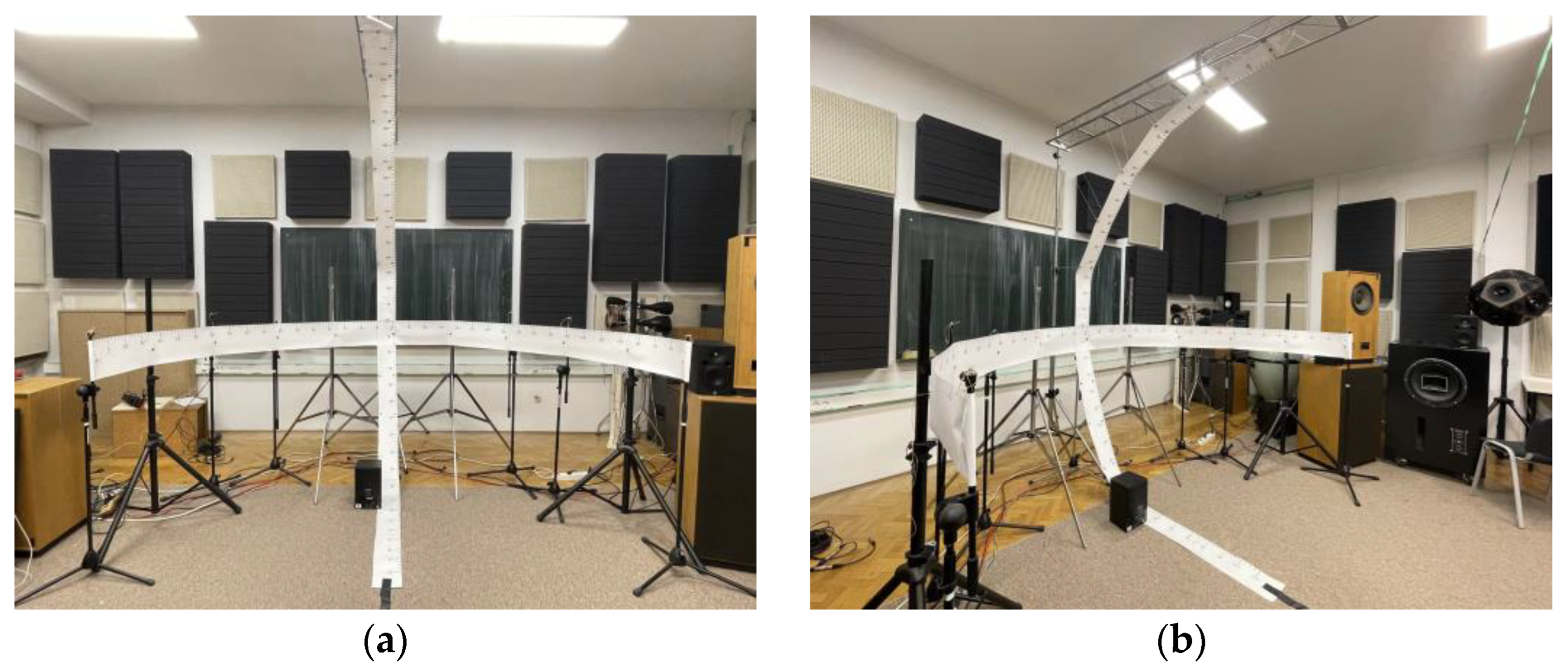 Applsci 13 05254 g002