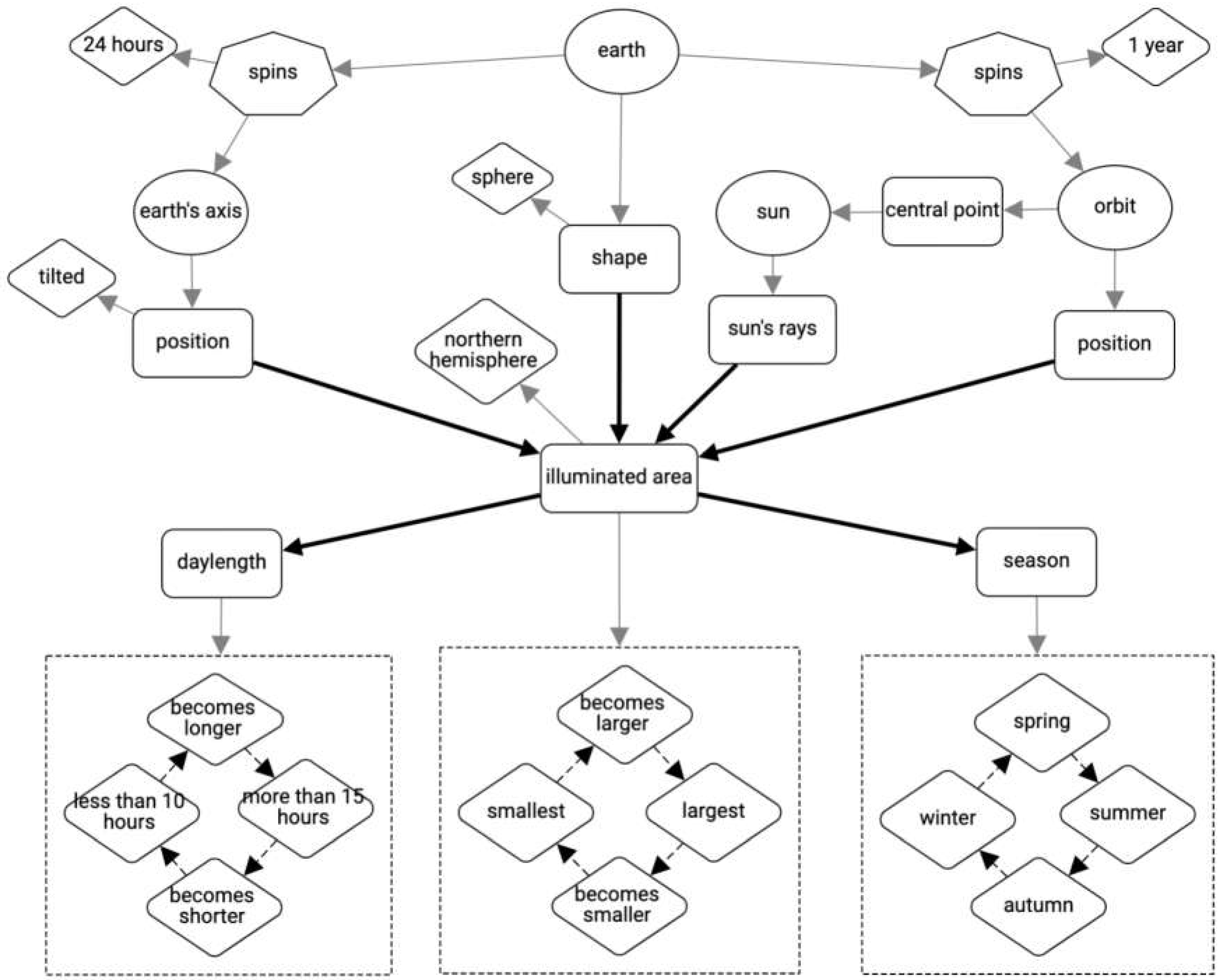 Applsci 13 05256 g006 Applsci 13 05256 g006