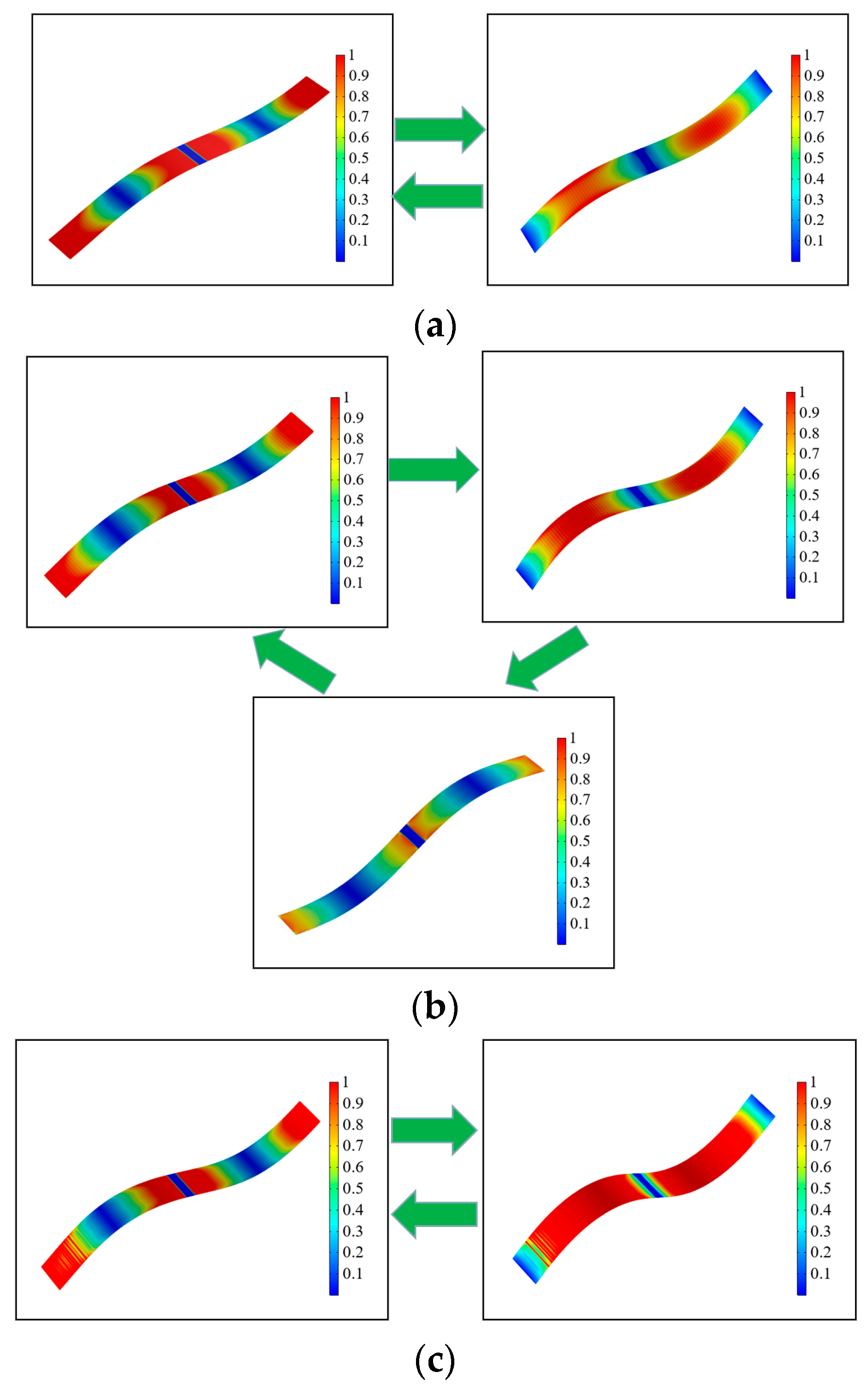 Applsci 13 05258 g002