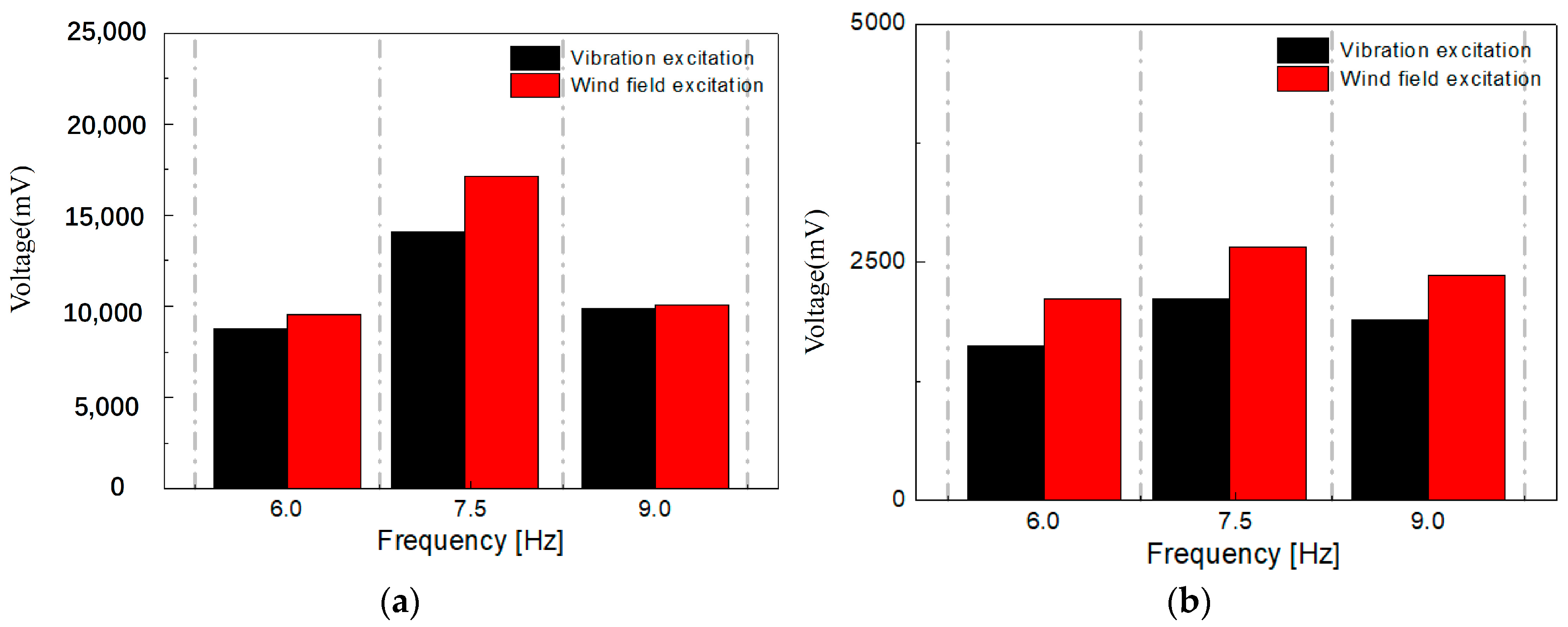 Applsci 13 05258 g008