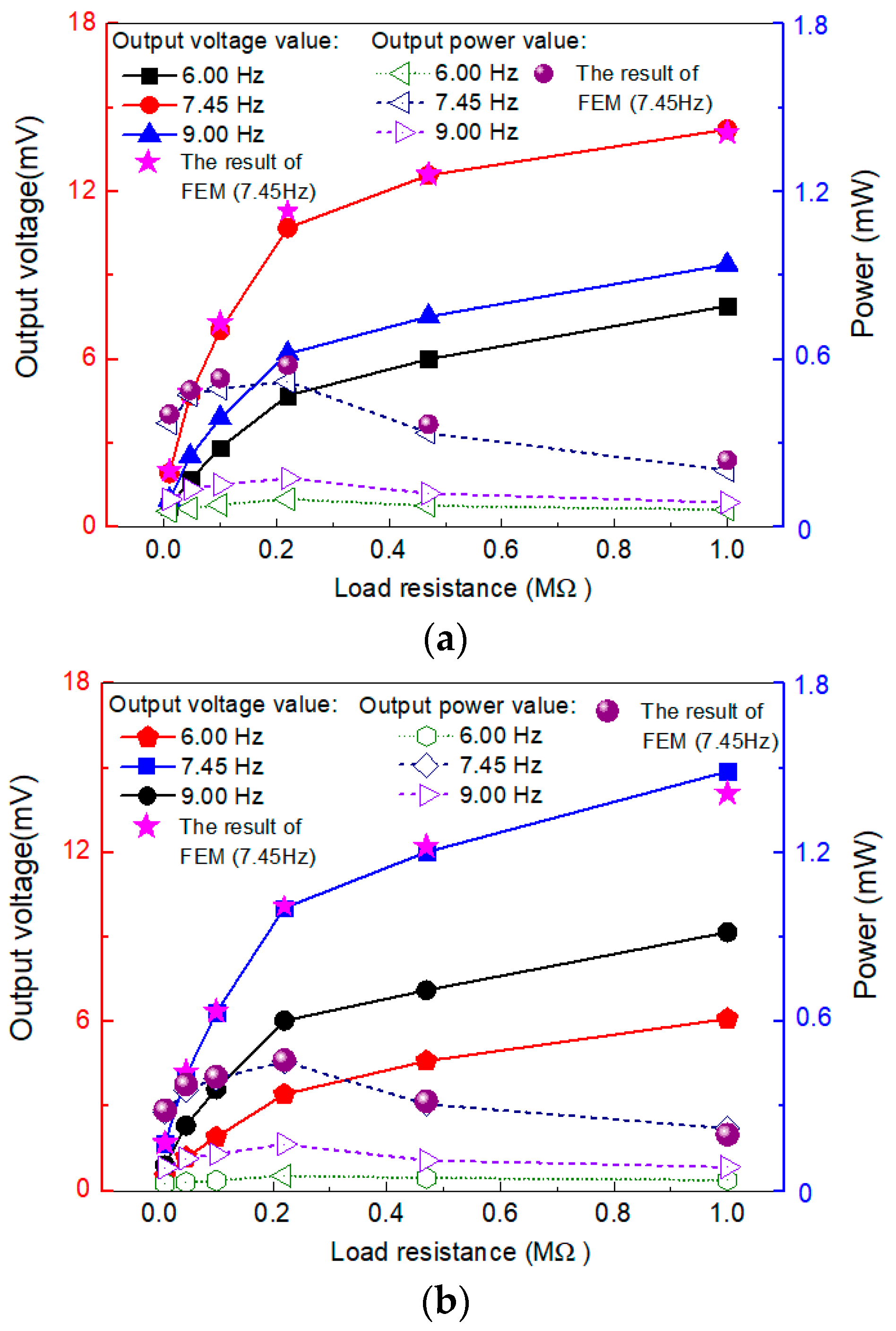 Applsci 13 05258 g009