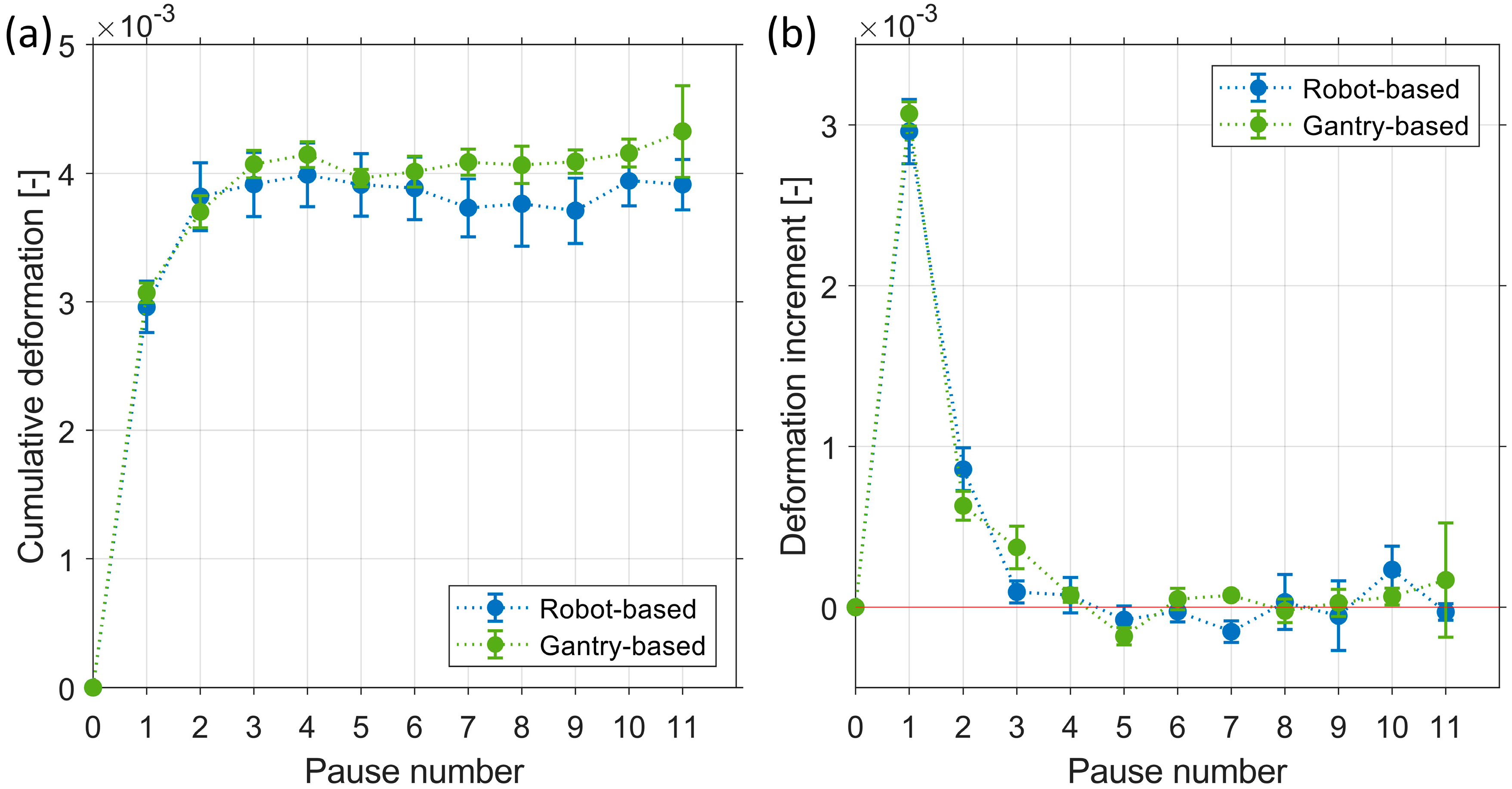 Applsci 13 05259 g012